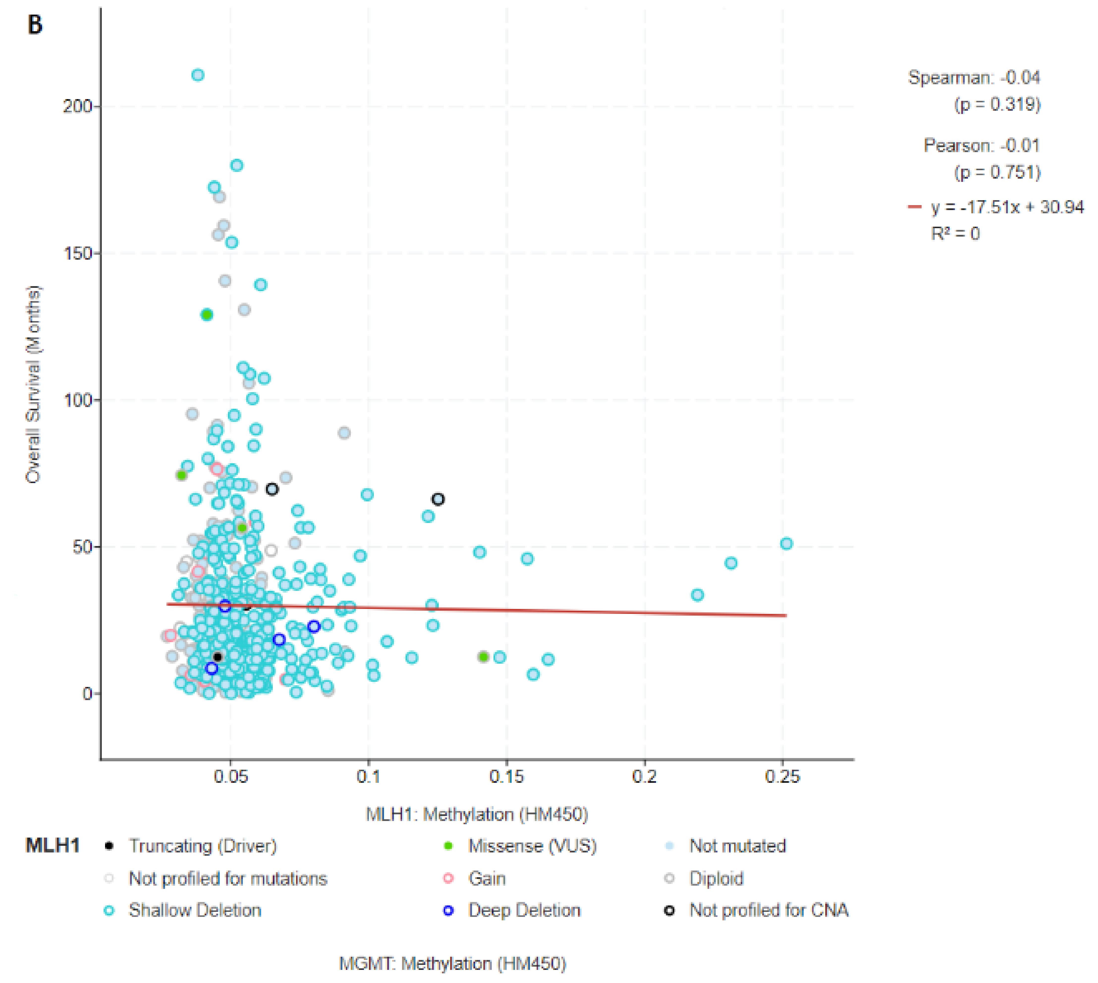 Medicina 58 00878 g001b