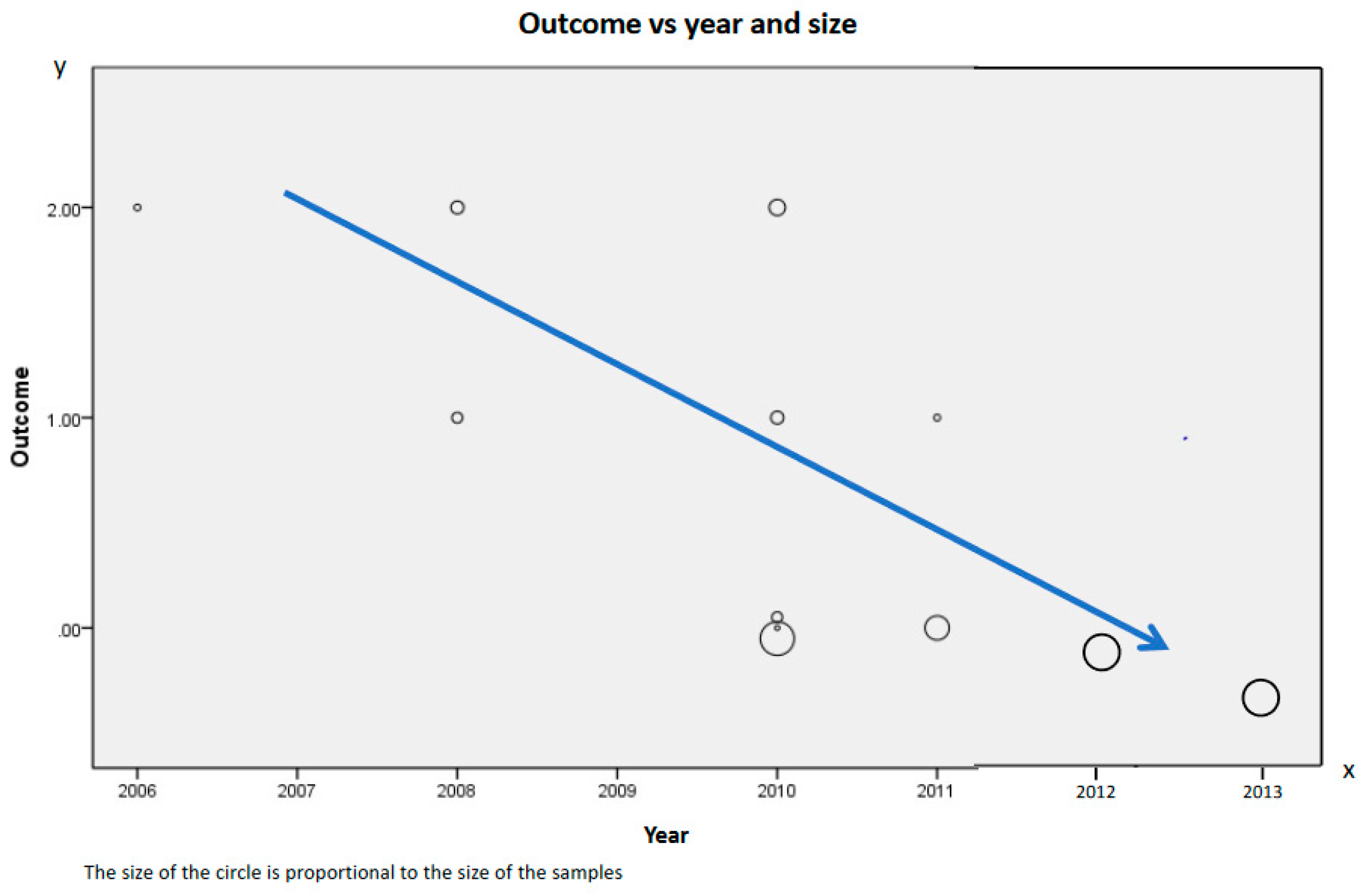 Medicina 58 00882 g001