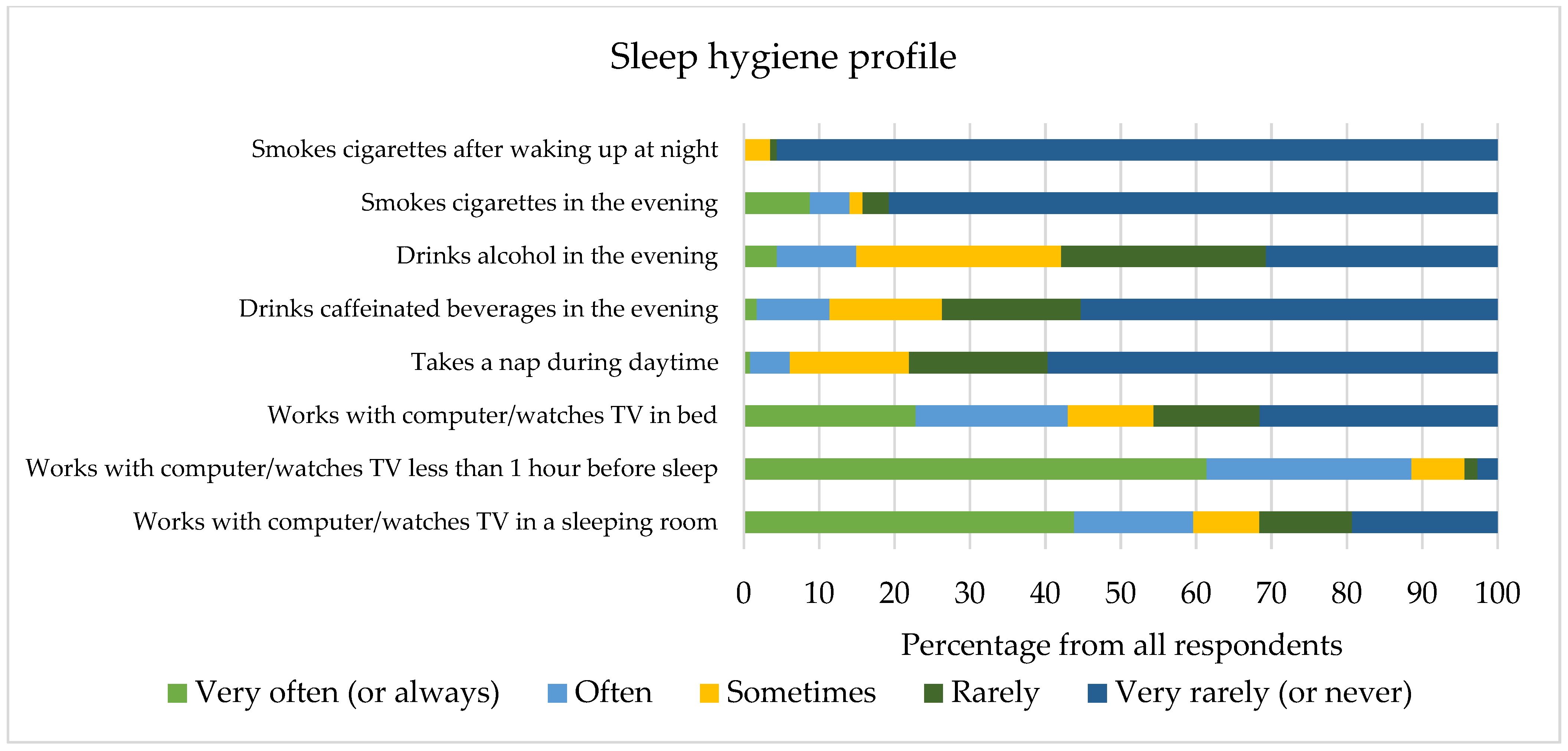 Medicina 58 00883 g001
