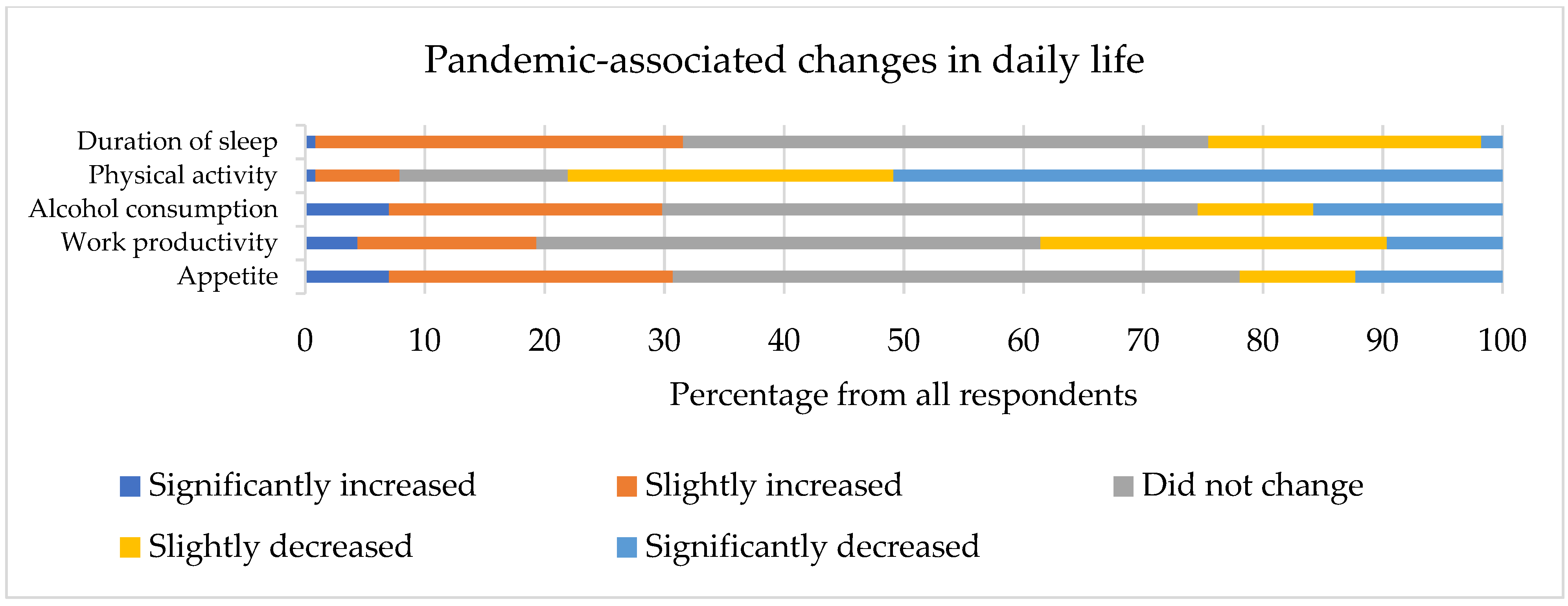 Medicina 58 00883 g002