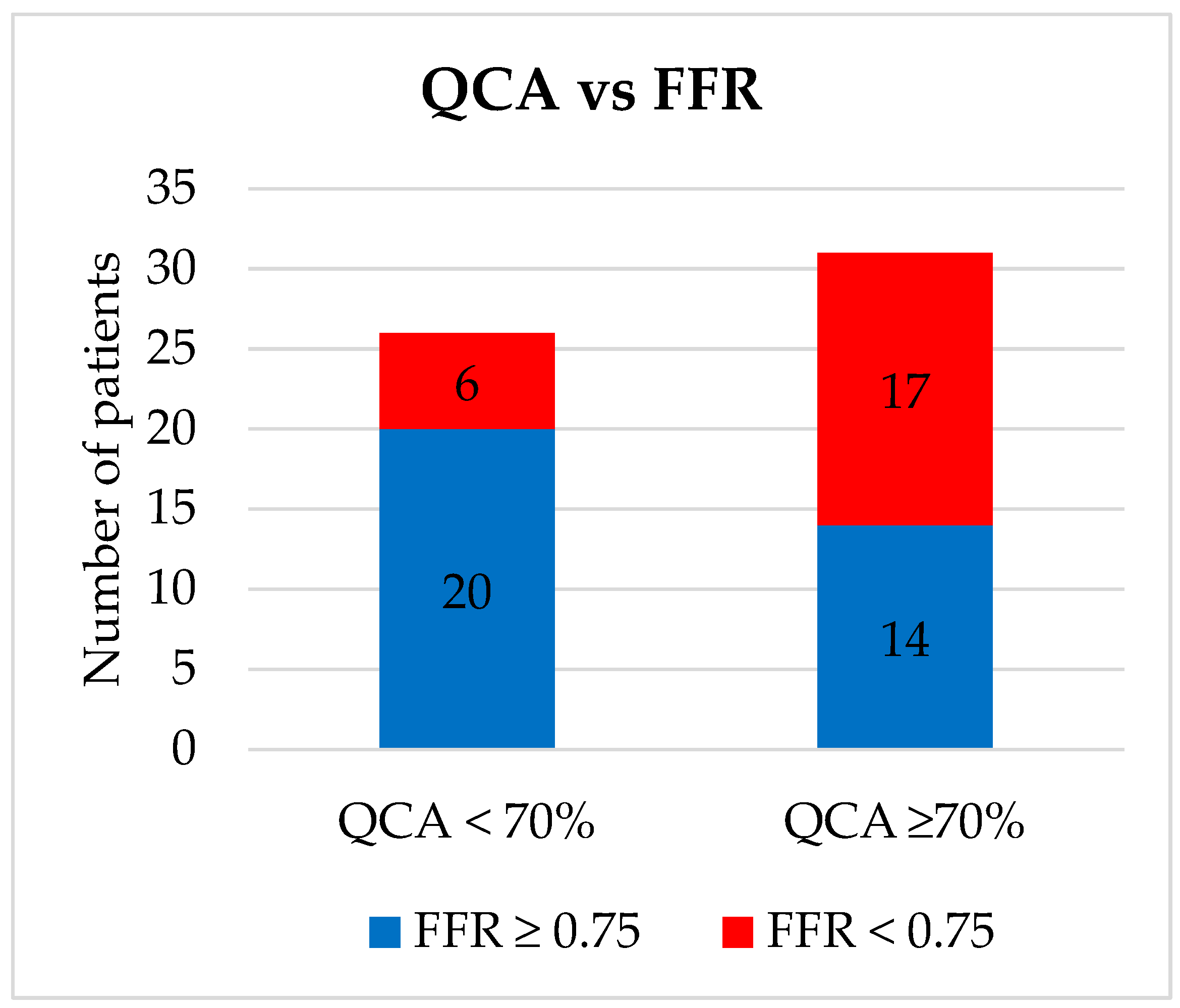 Medicina 58 00884 g001 550