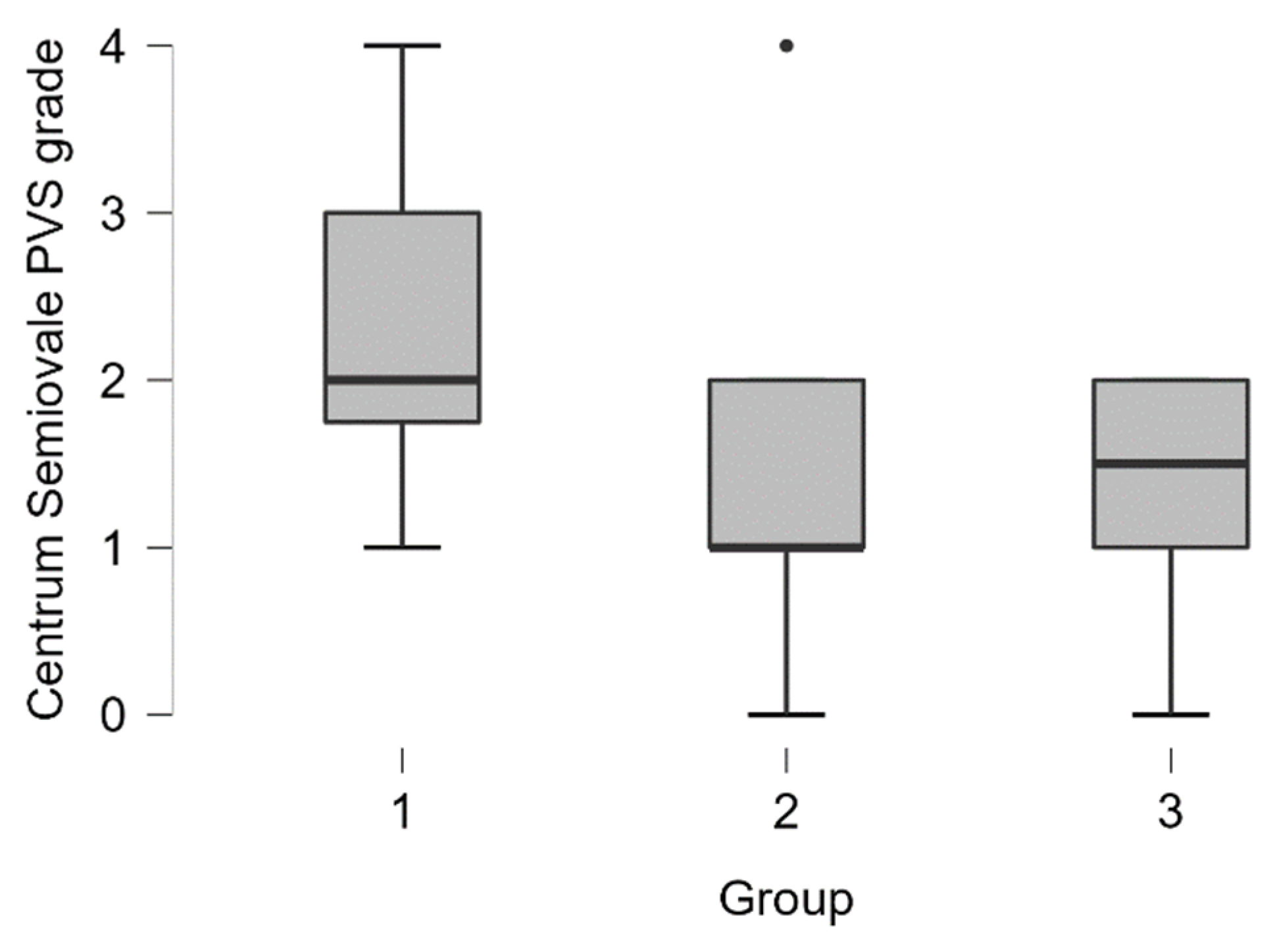 Medicina 58 00887 g006