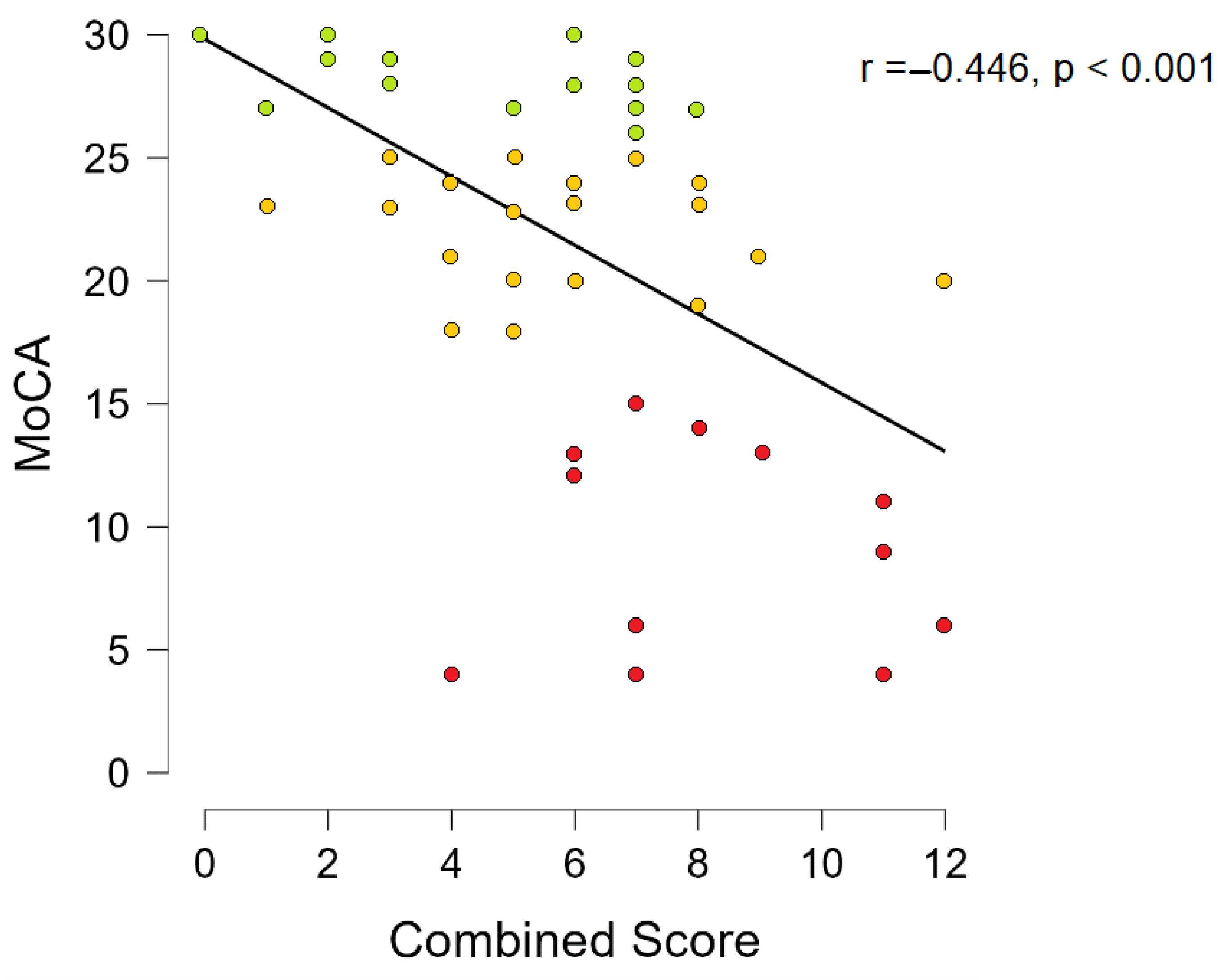 Medicina 58 00887 g010