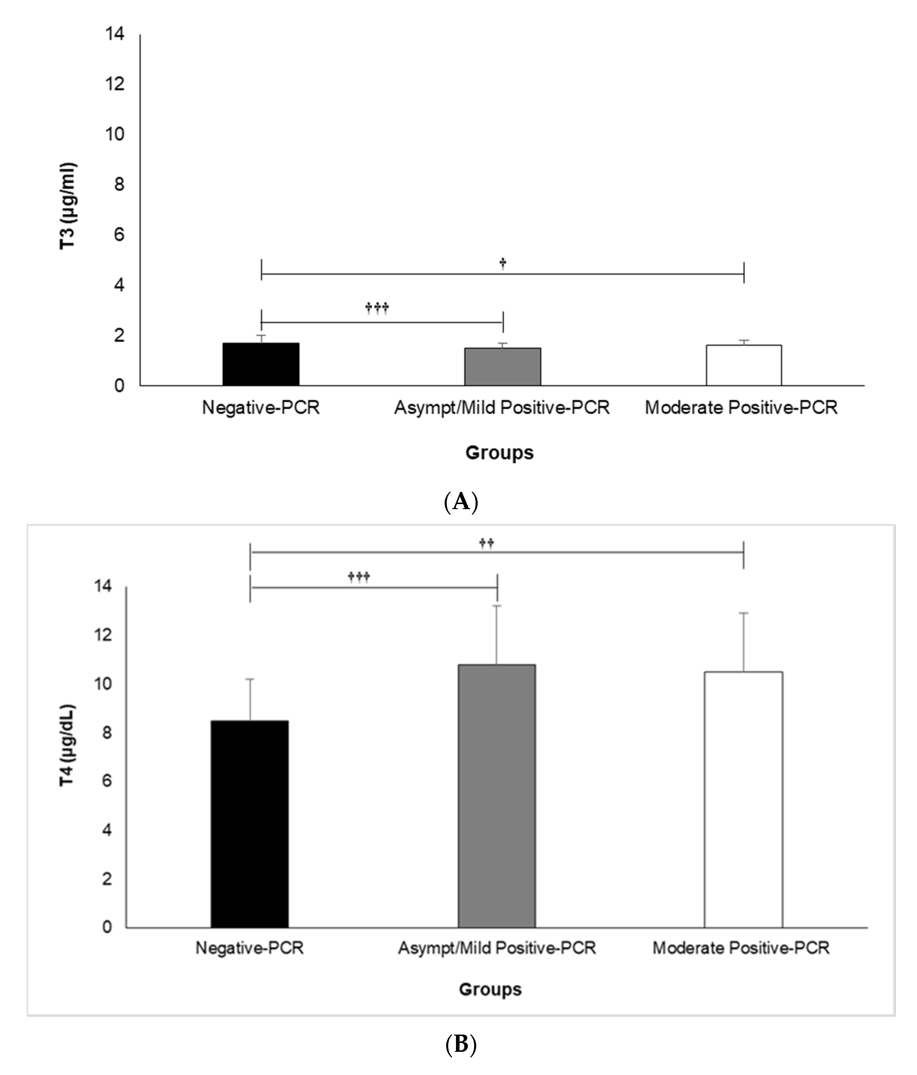 Medicina 58 00891 g001a