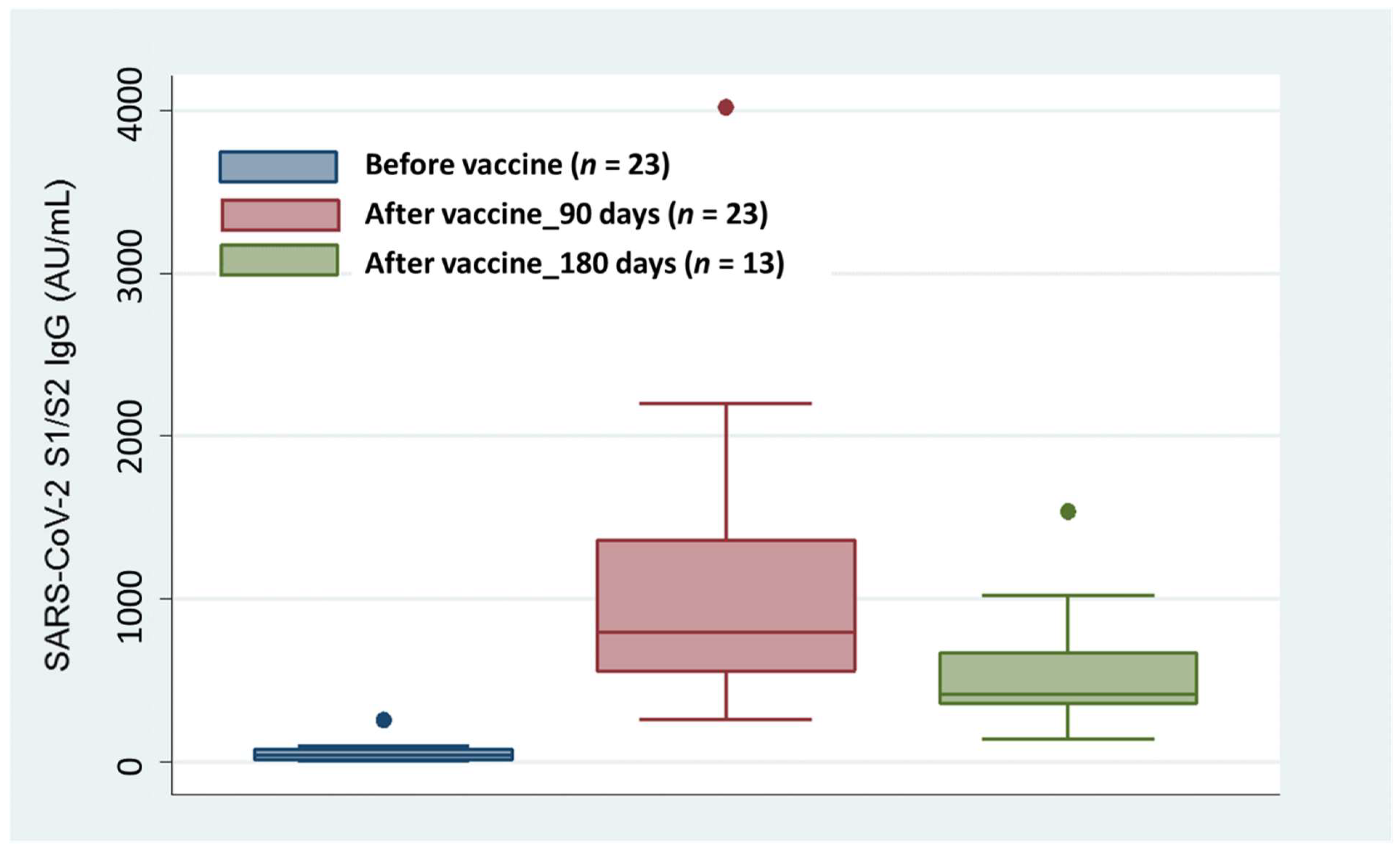 Medicina 58 00893 g001