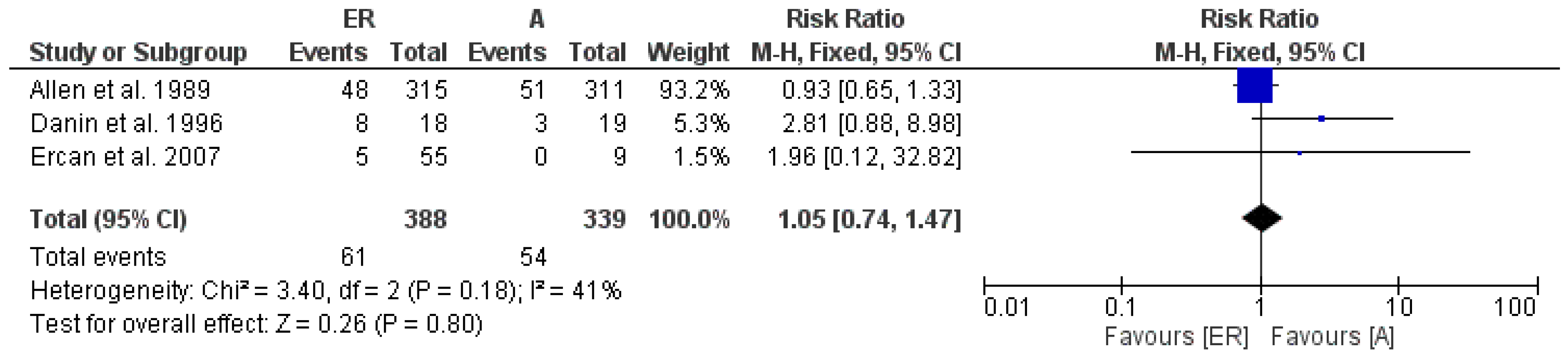Medicina 58 00894 g002 Medicina 58 00894 g002
