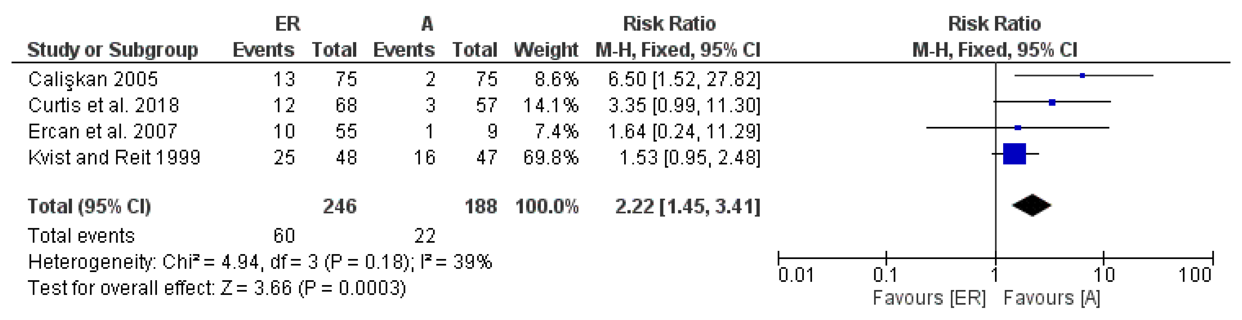 Medicina 58 00894 g003 Medicina 58 00894 g003