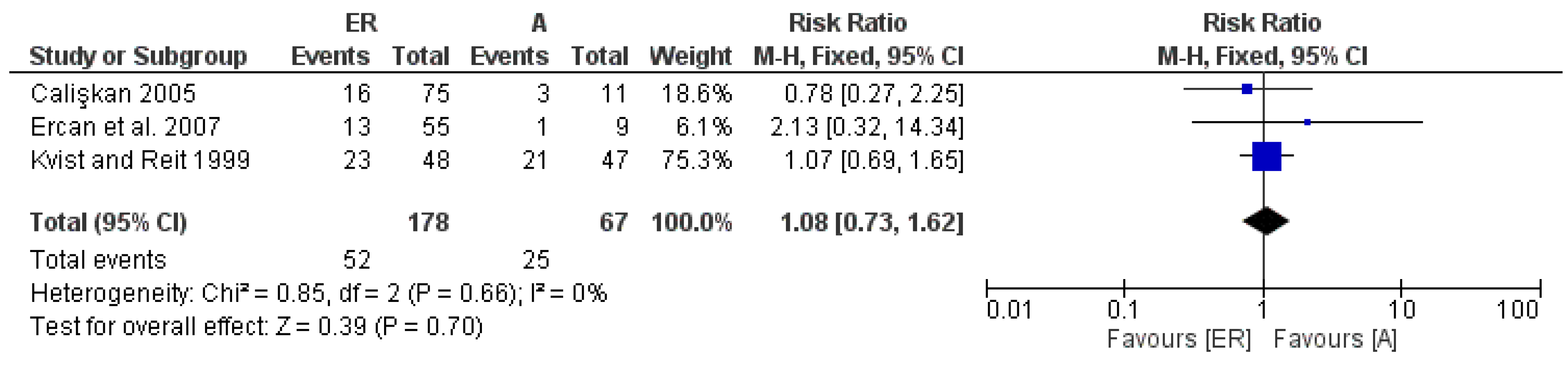 Medicina 58 00894 g004 Medicina 58 00894 g004