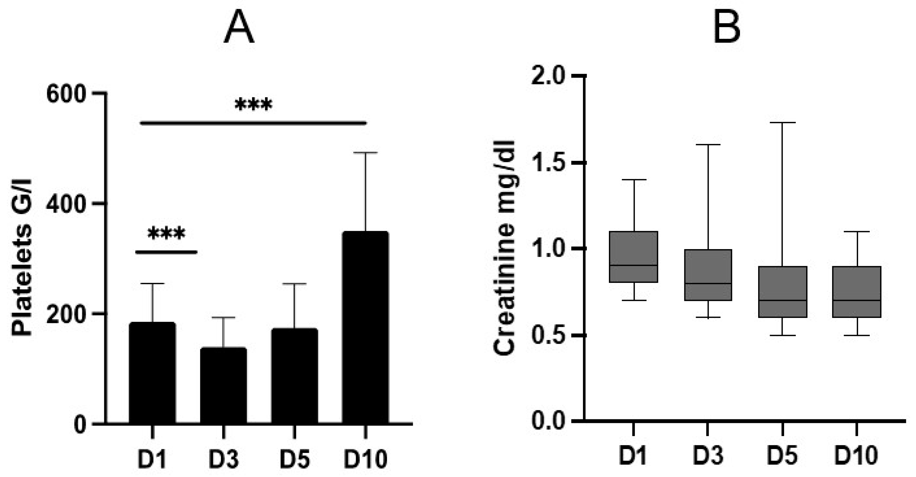 Medicina 58 00901 g001 550
