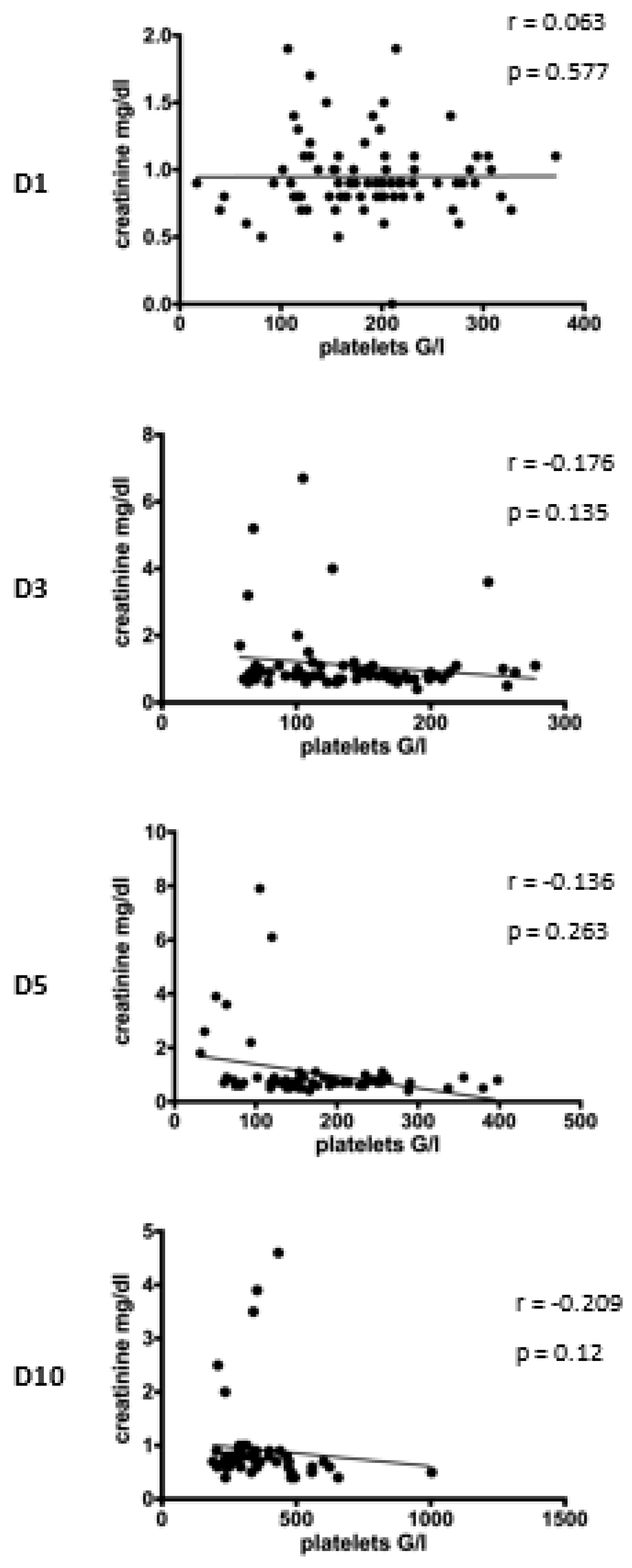 Medicina 58 00901 g004 550