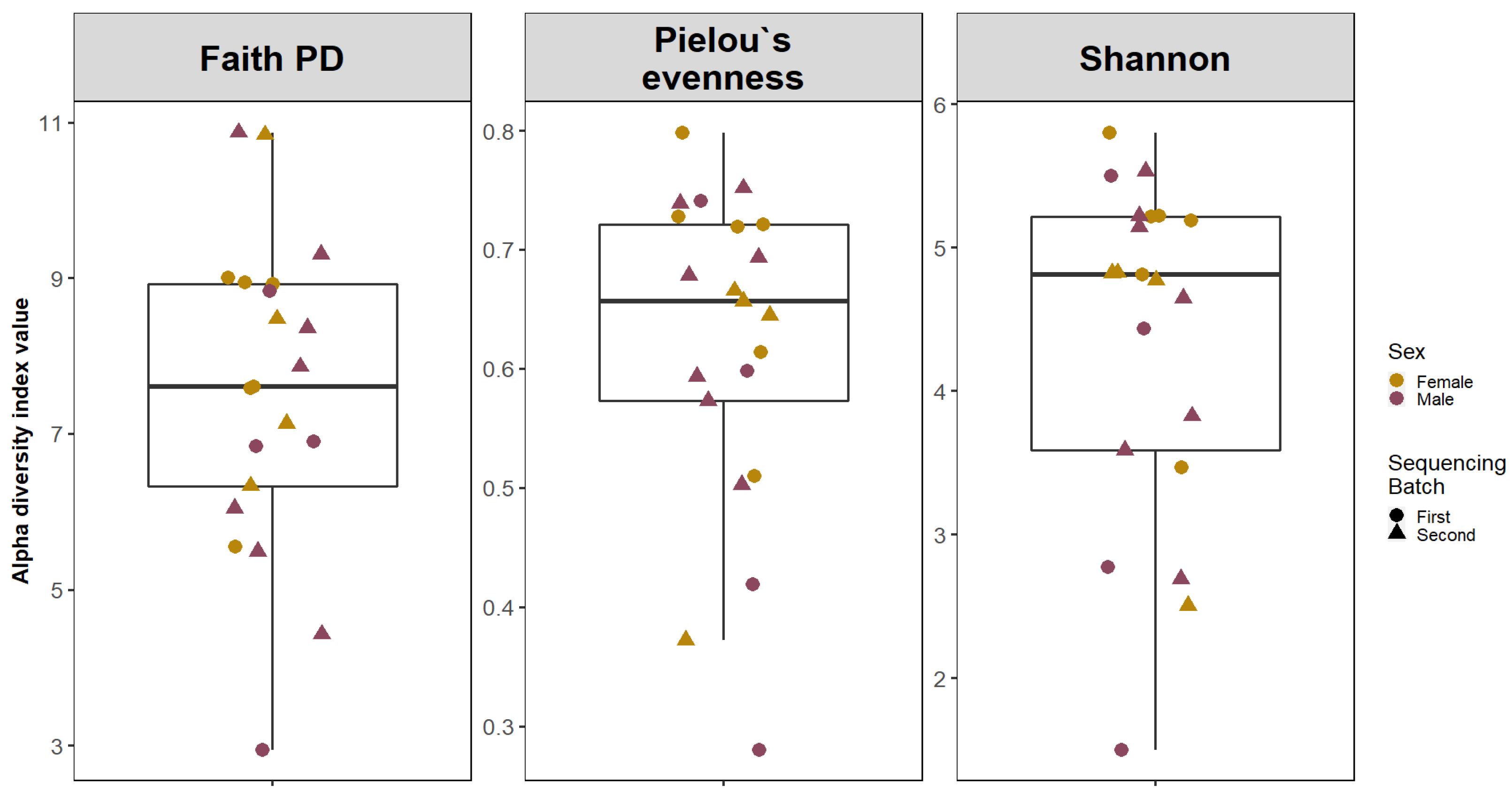 Medicina 58 00920 g001