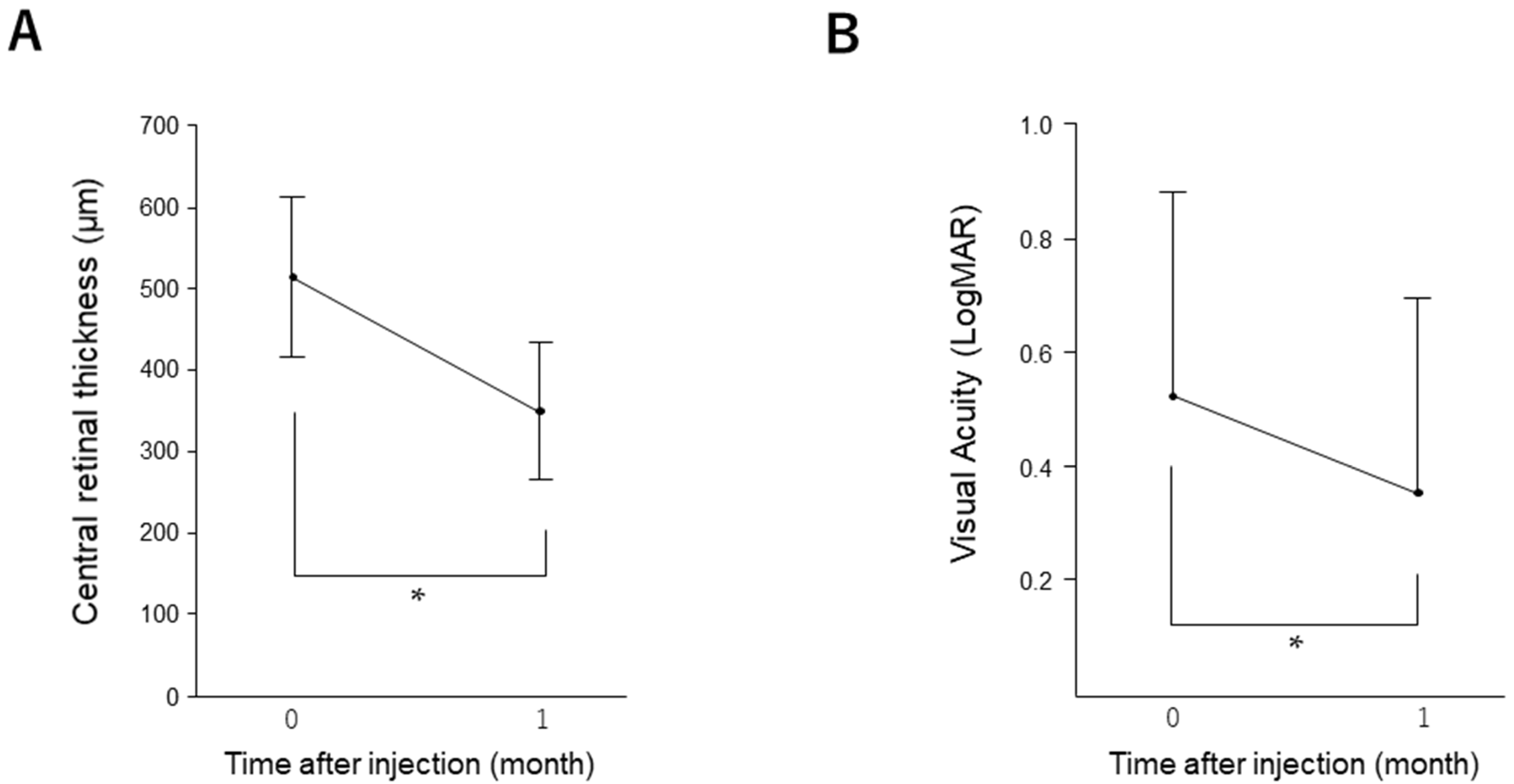 Medicina 58 00933 g001 550