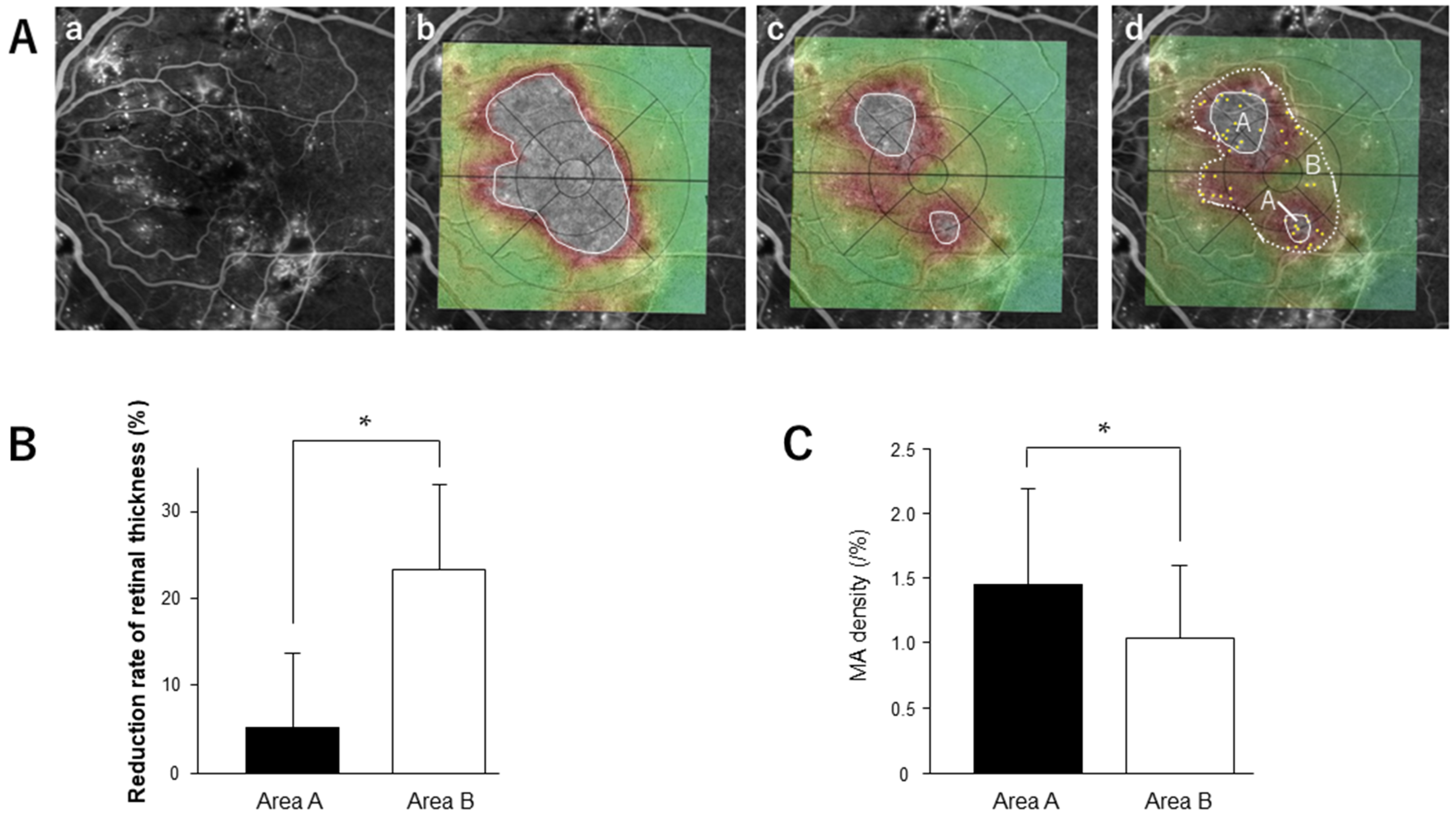 Medicina 58 00933 g004 550