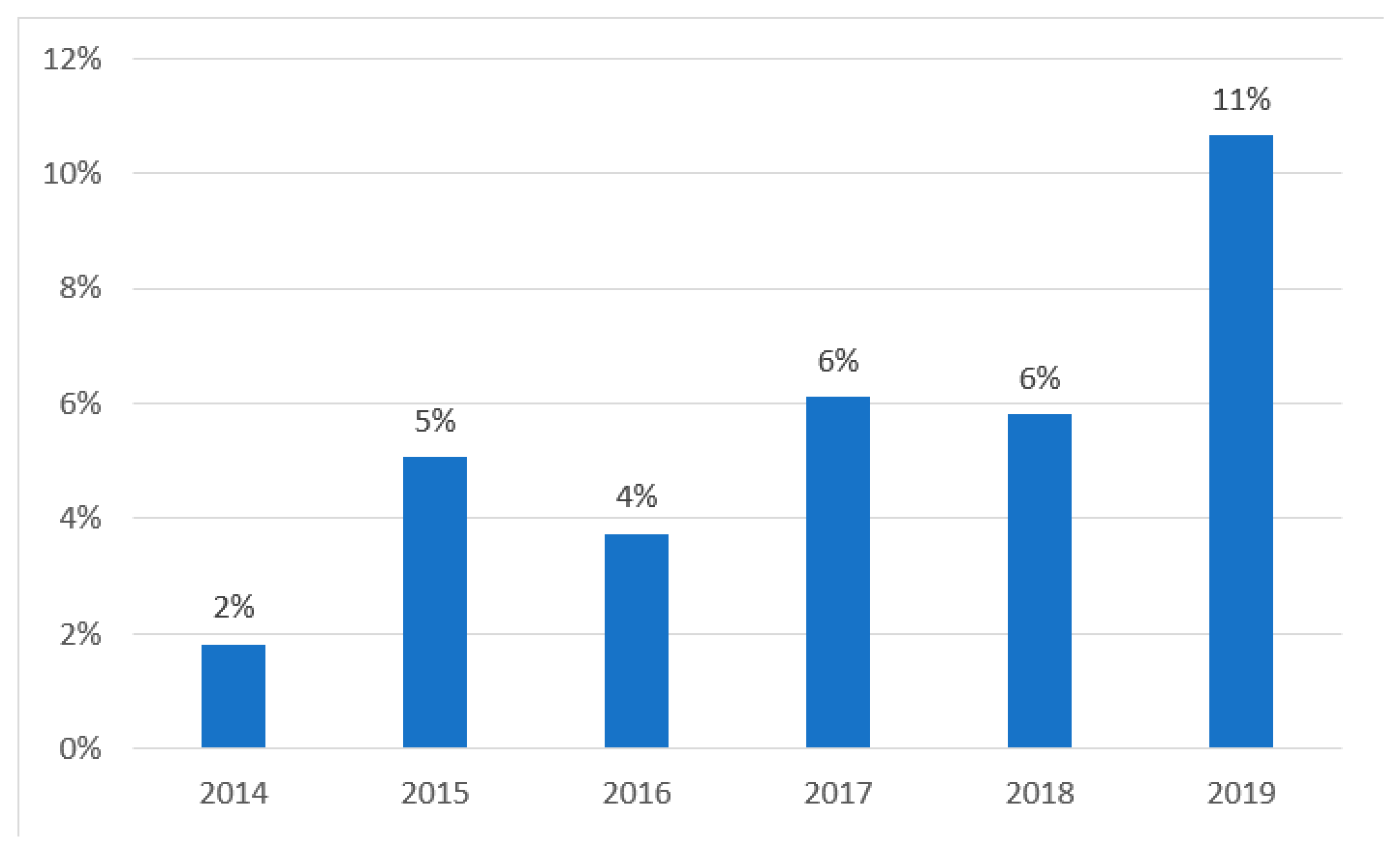 Medicina 58 00934 g002 550