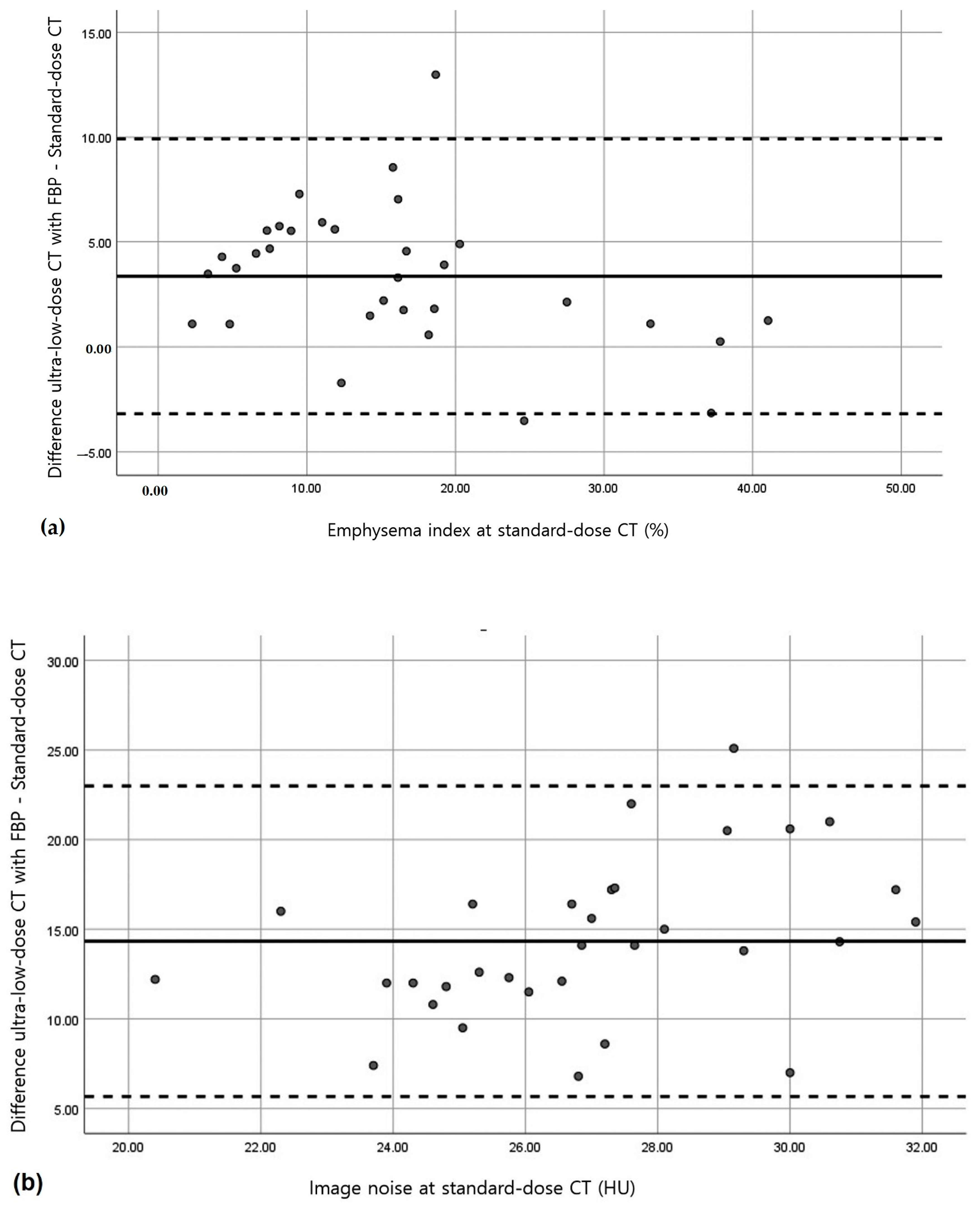 Medicina 58 00939 g002 Medicina 58 00939 g002