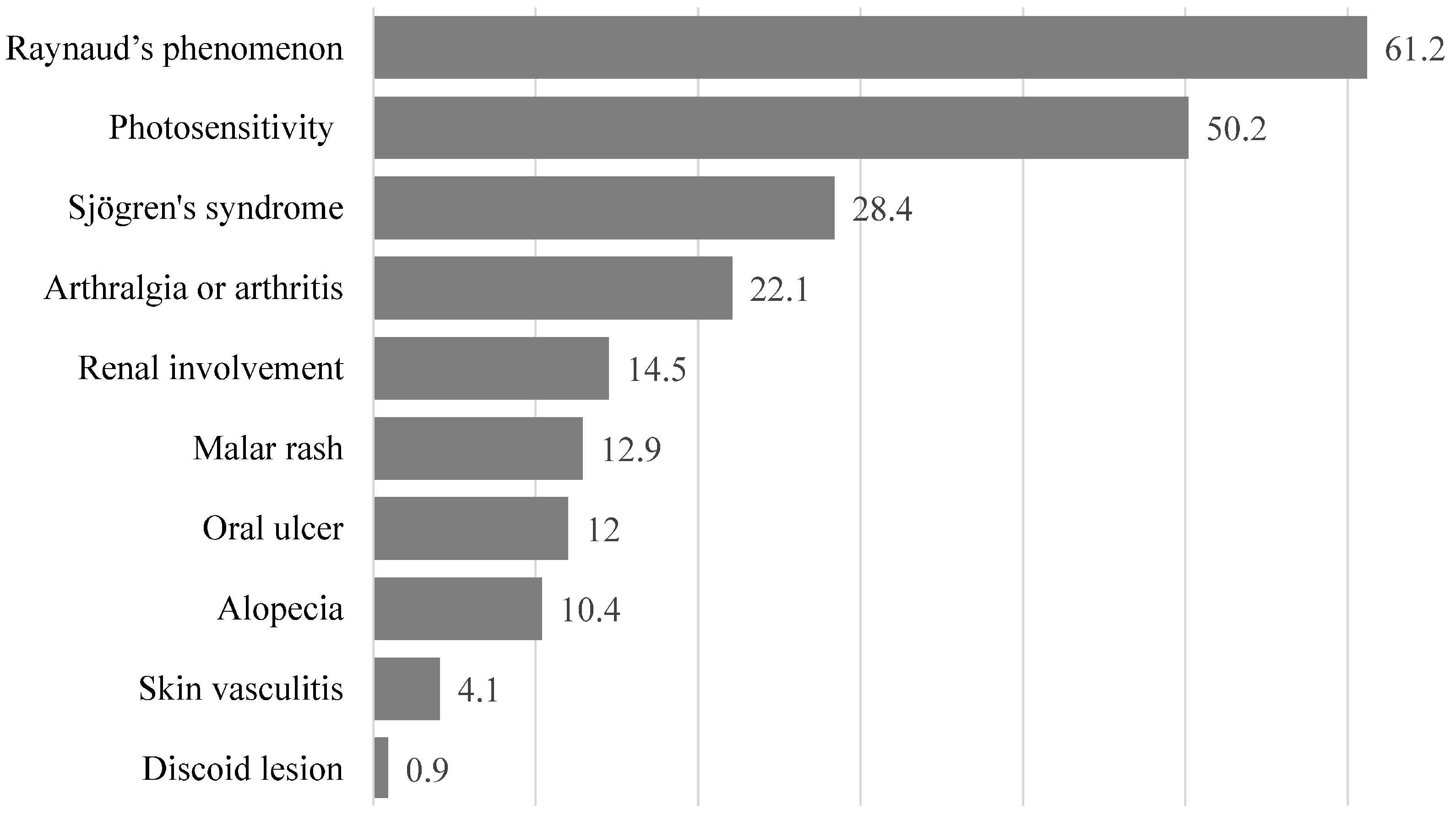 Medicina 58 00944 g001