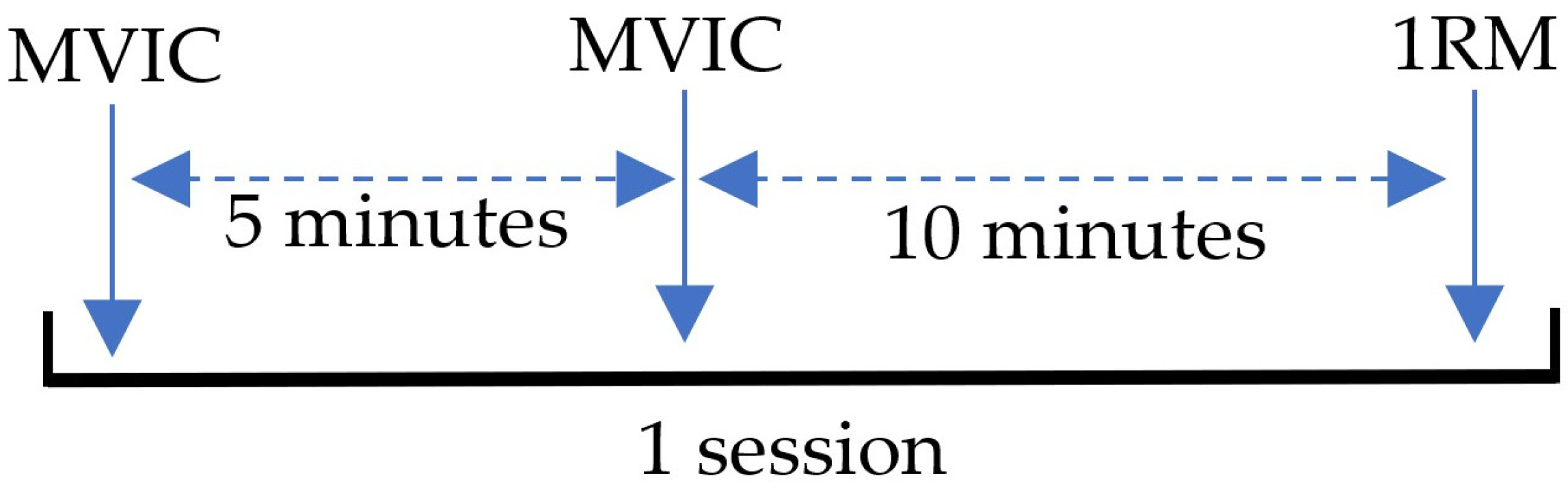 Medicina 58 00948 g001