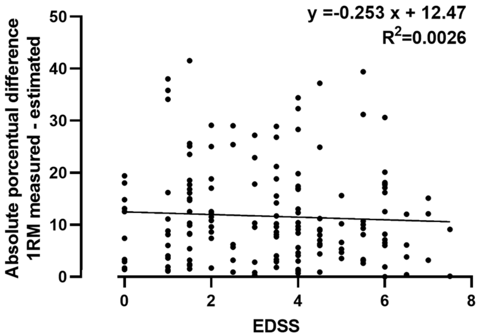 Medicina 58 00948 g002