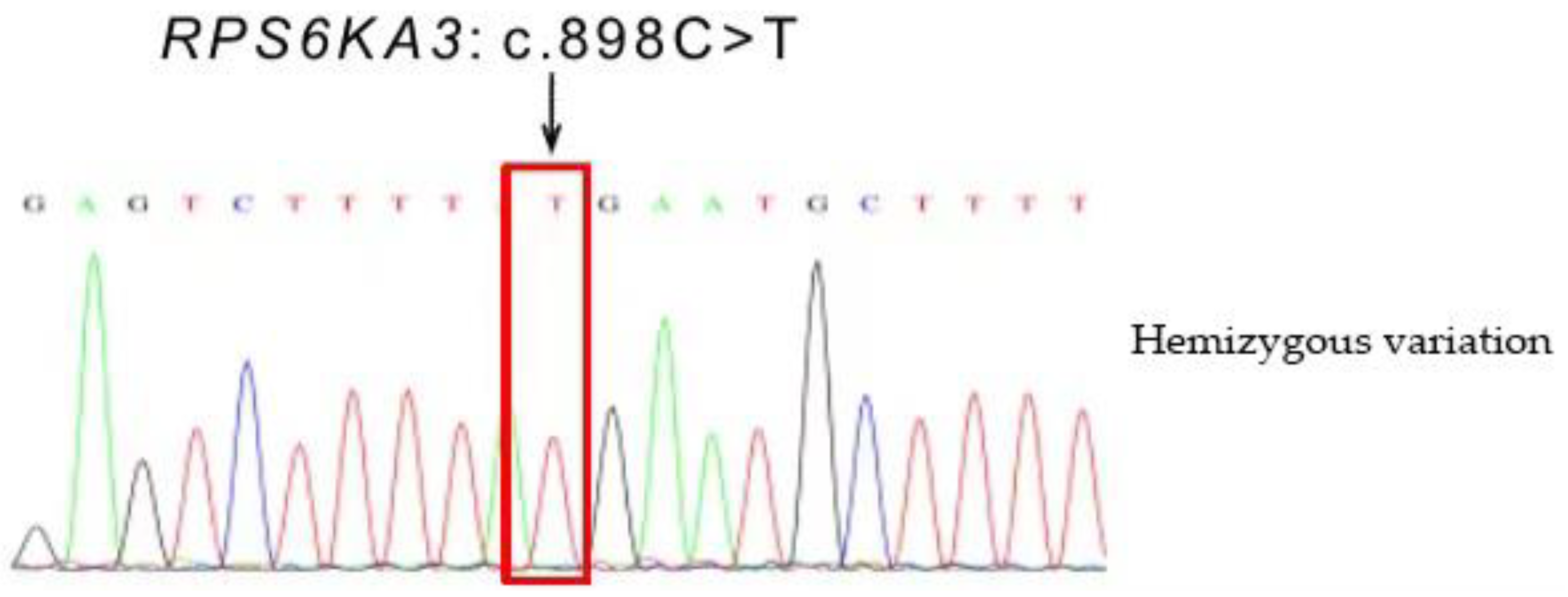 Medicina 58 00958 g005