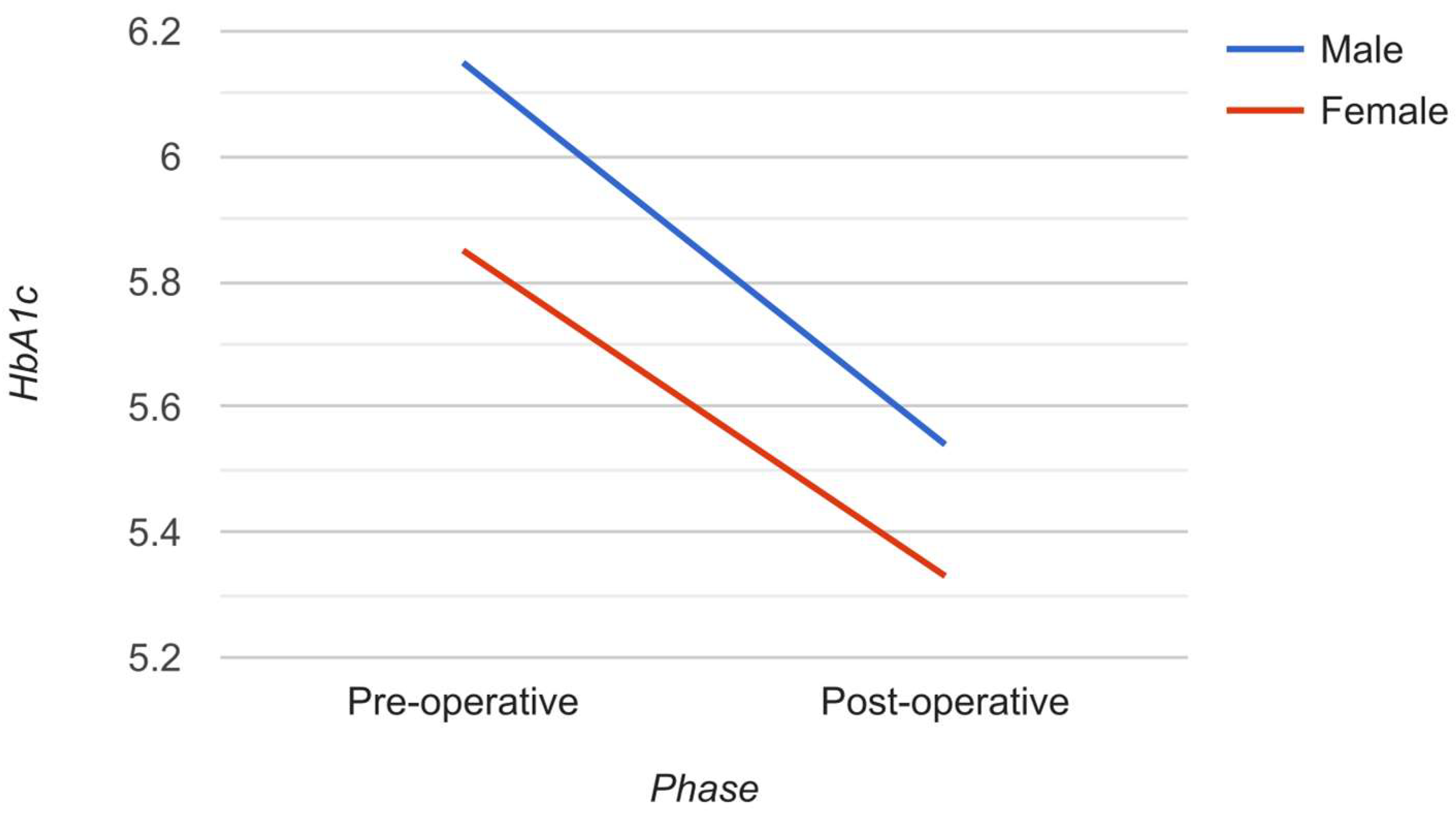 Medicina 58 00959 g001 550