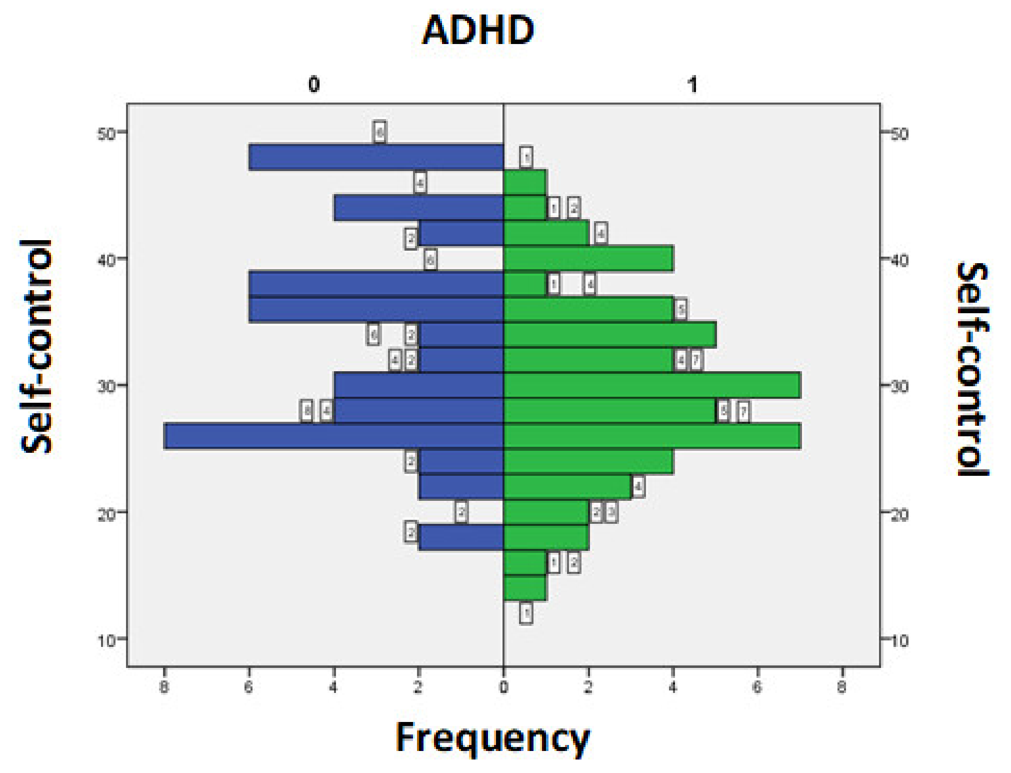 Medicina 58 00962 g001 550