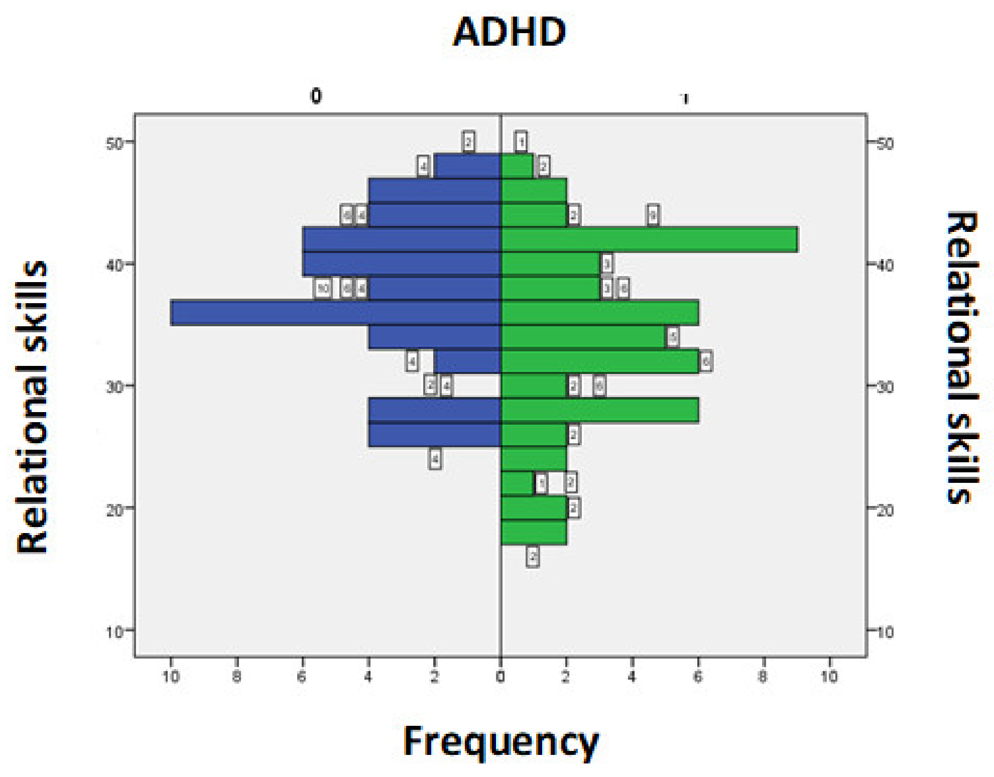 Medicina 58 00962 g002 550