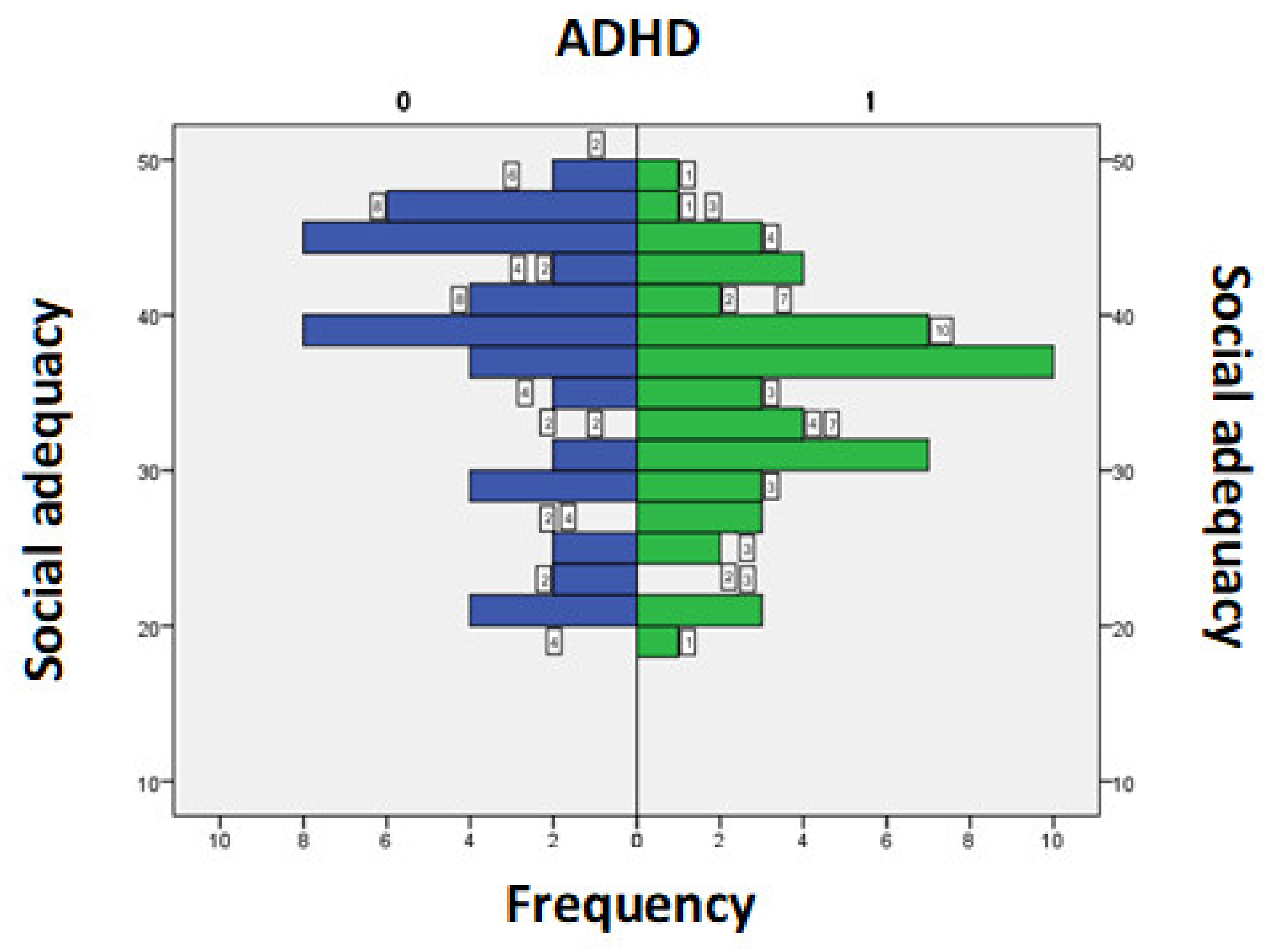 Medicina 58 00962 g003 550