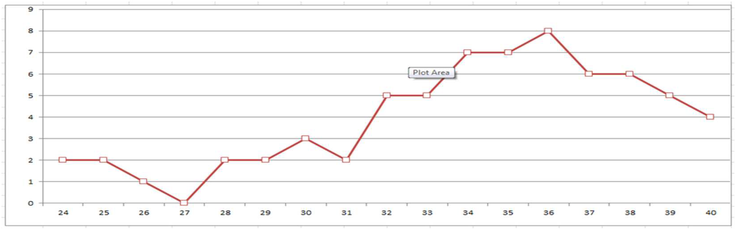 Medicina 58 00965 g001 550