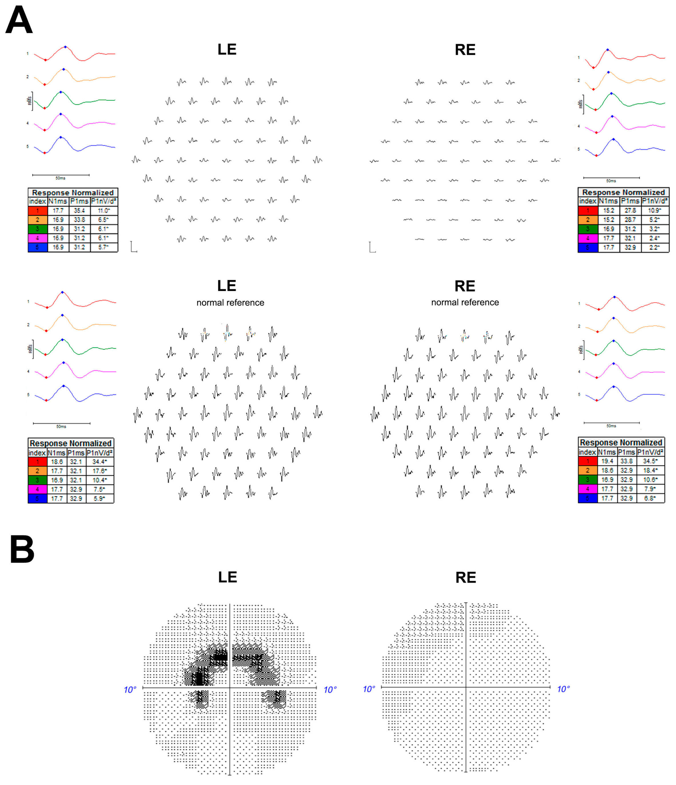 Medicina 58 00967 g001 550