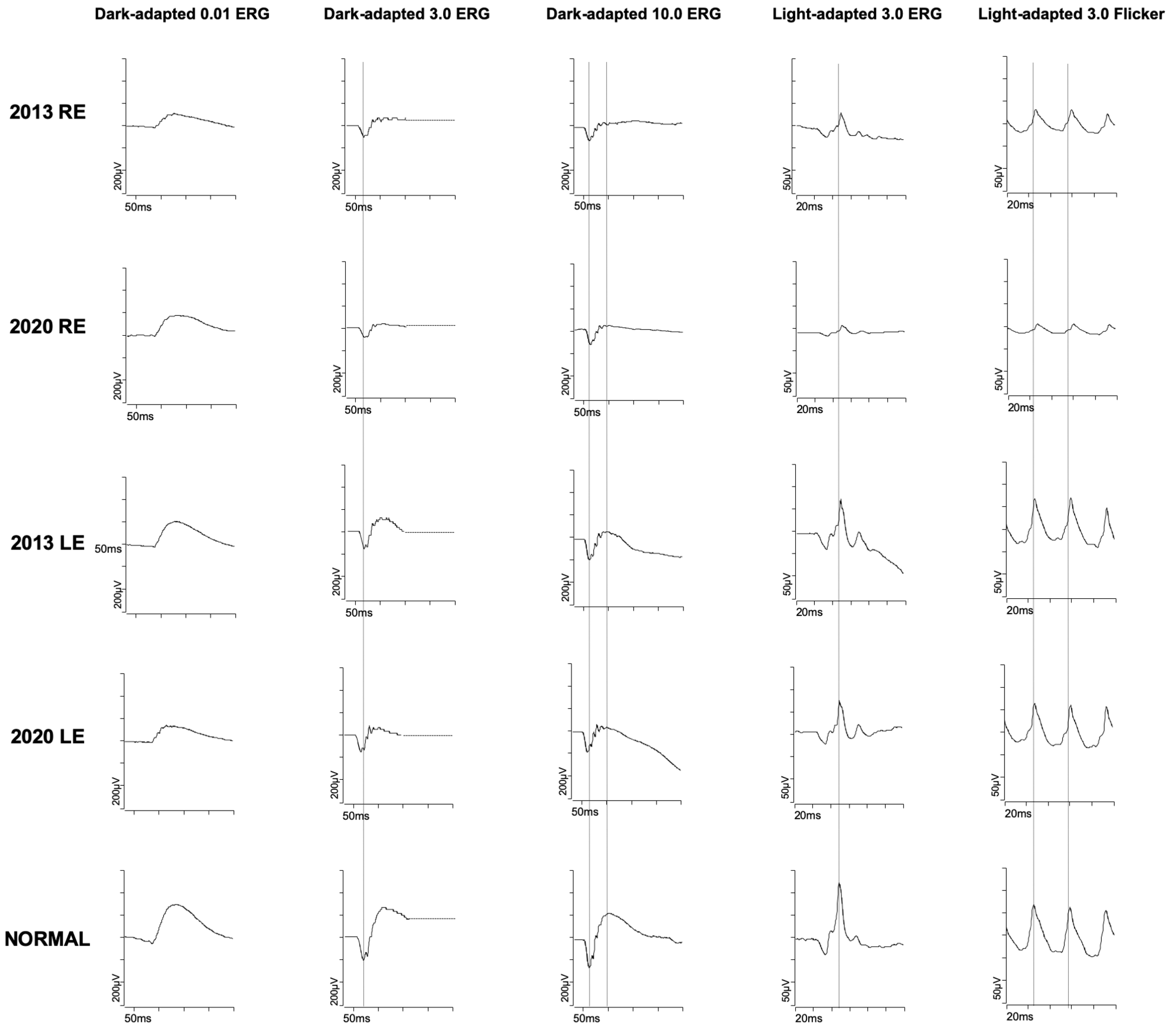 Medicina 58 00967 g002 550