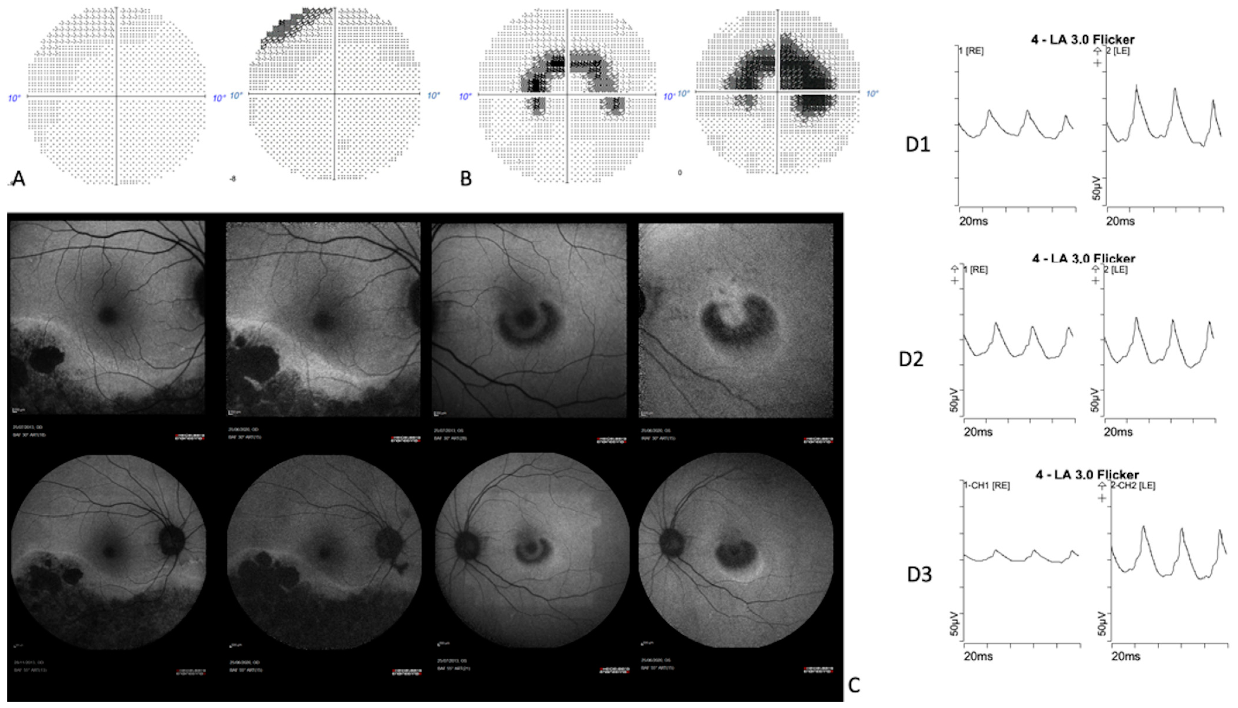 Medicina 58 00967 g004 550
