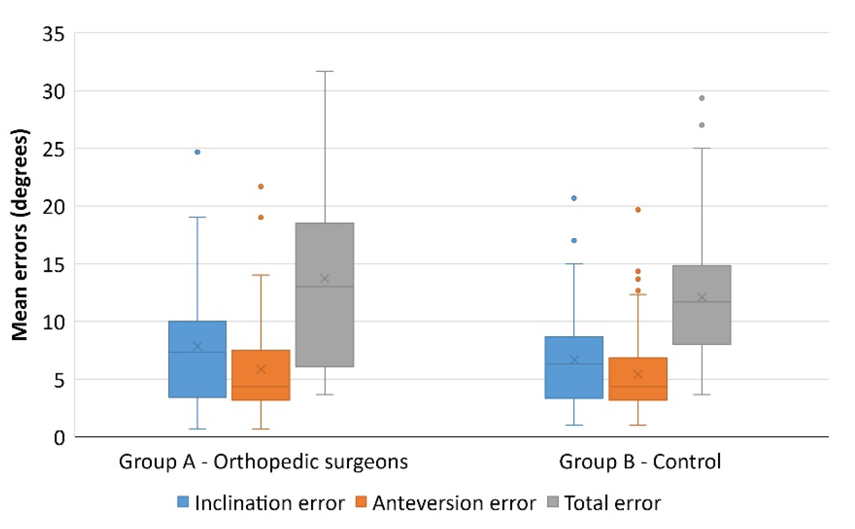Medicina 58 00973 g003 550