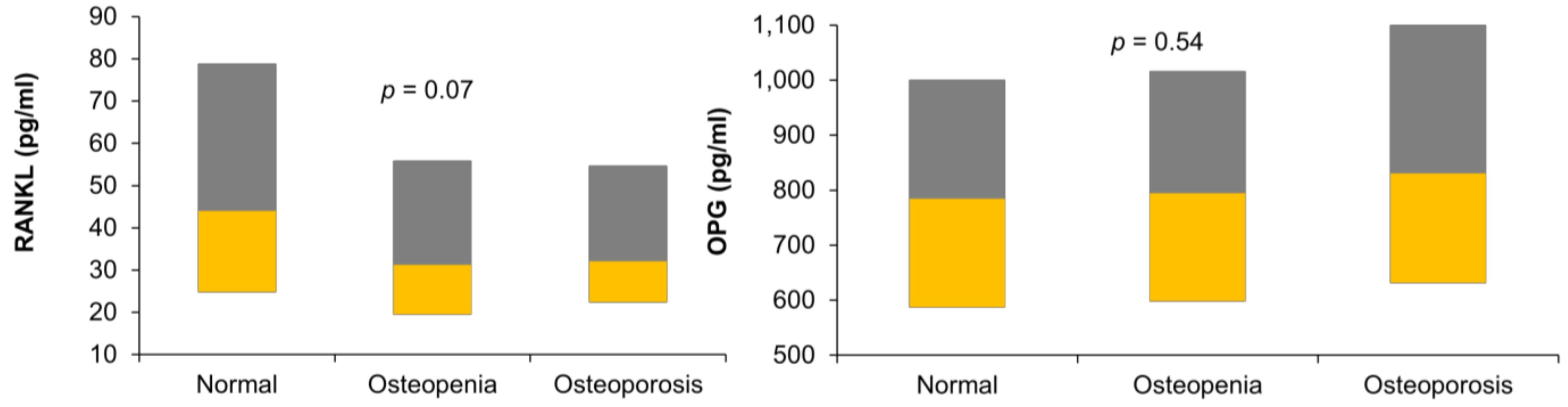 Medicina 58 00976 g001 Medicina 58 00976 g001