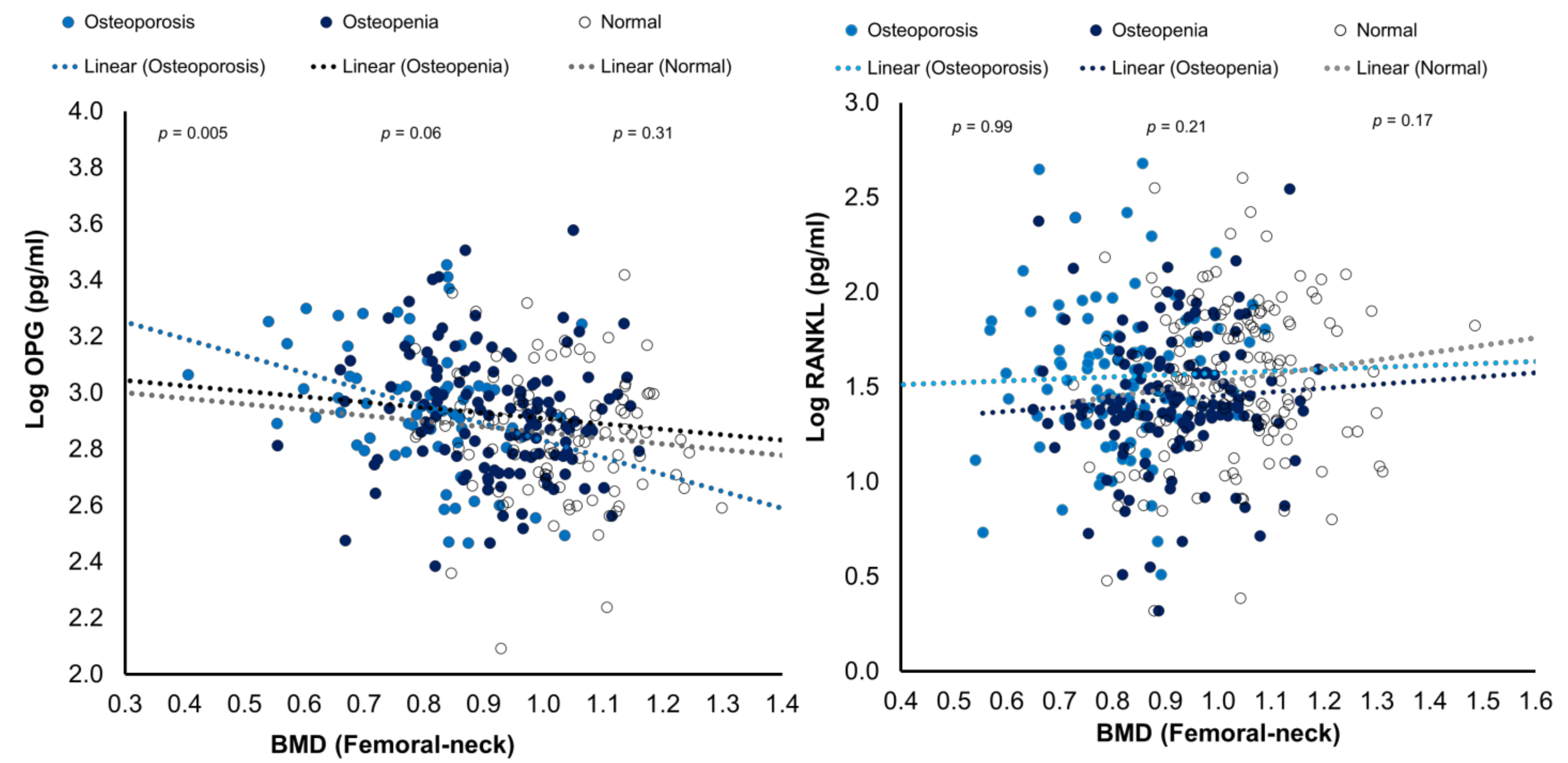 Medicina 58 00976 g002 Medicina 58 00976 g002