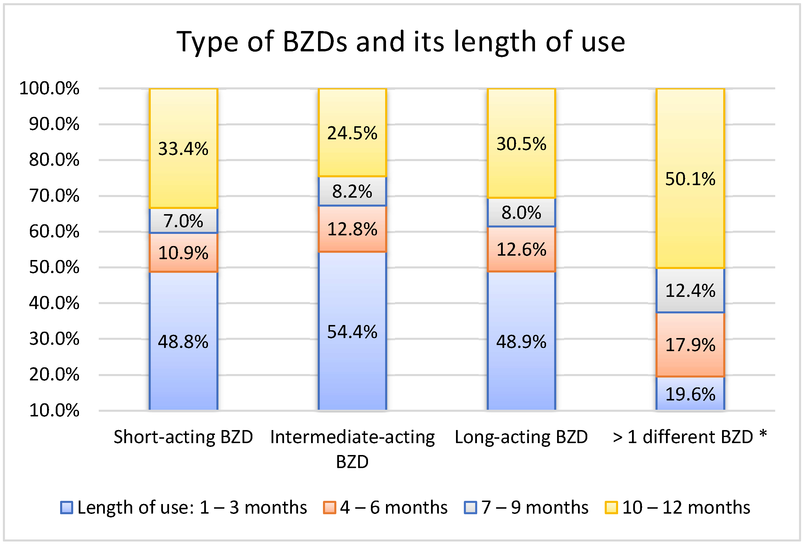 Medicina 58 00980 g001 Medicina 58 00980 g001
