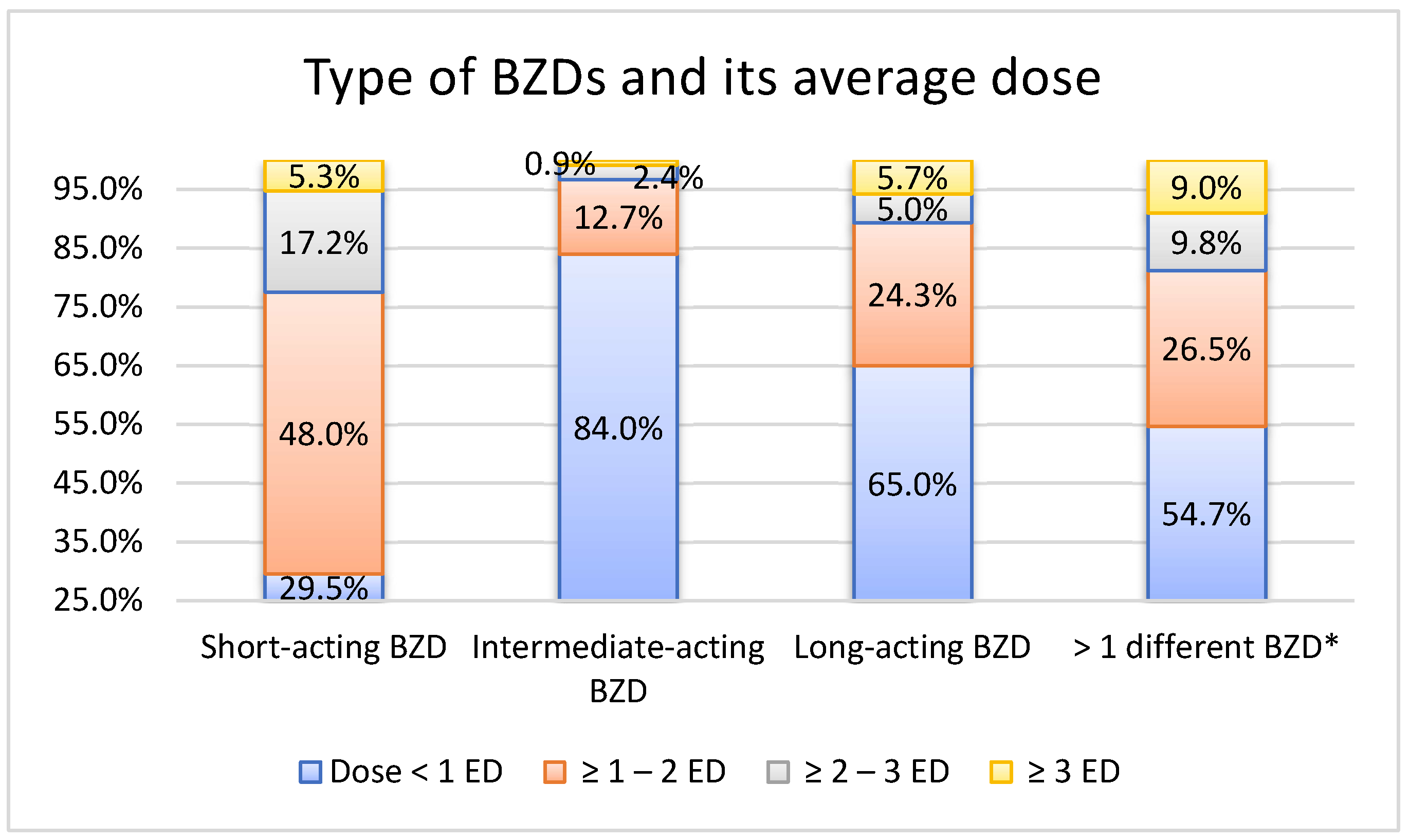 Medicina 58 00980 g002 Medicina 58 00980 g002