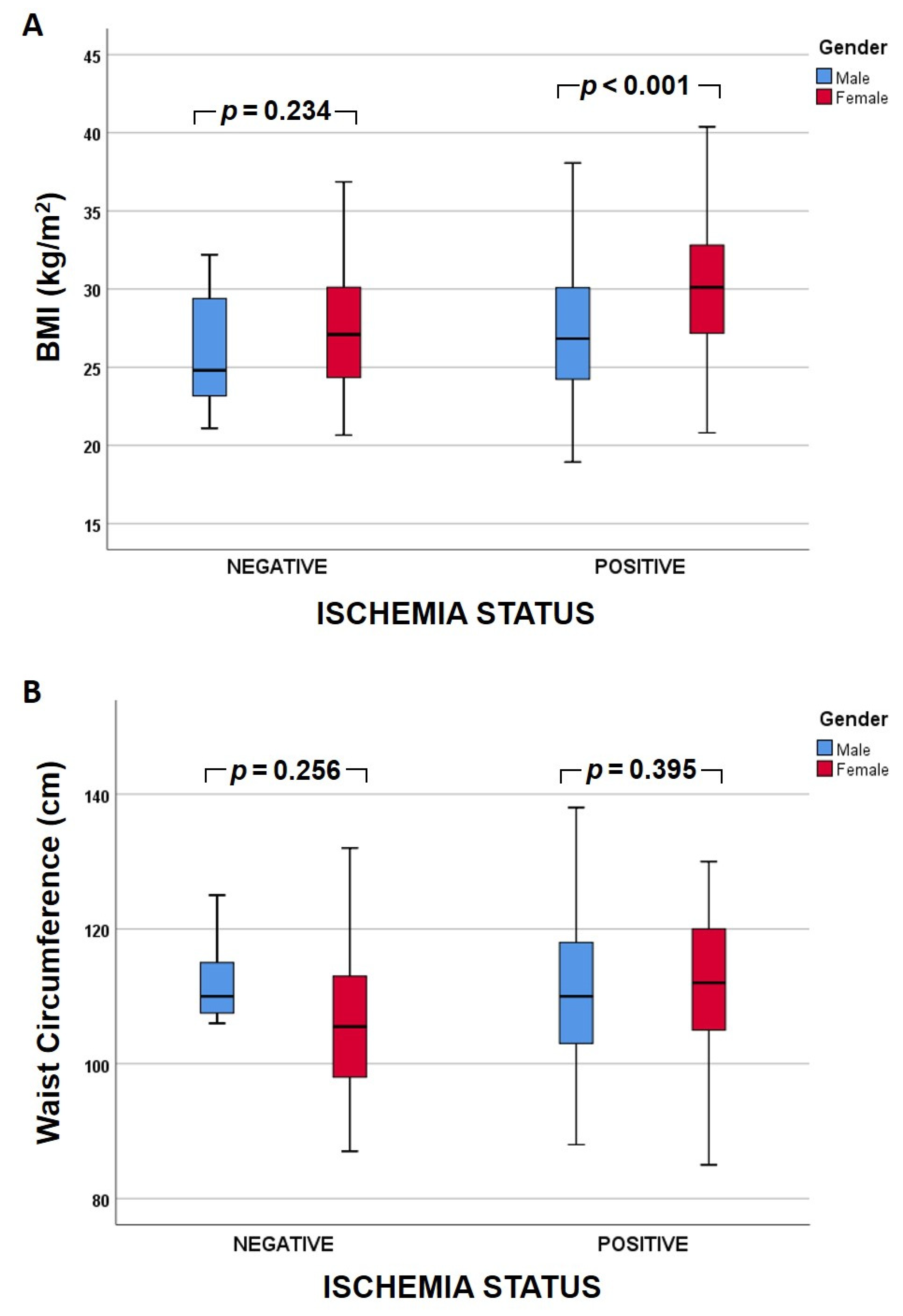 Medicina 58 00987 g001 550