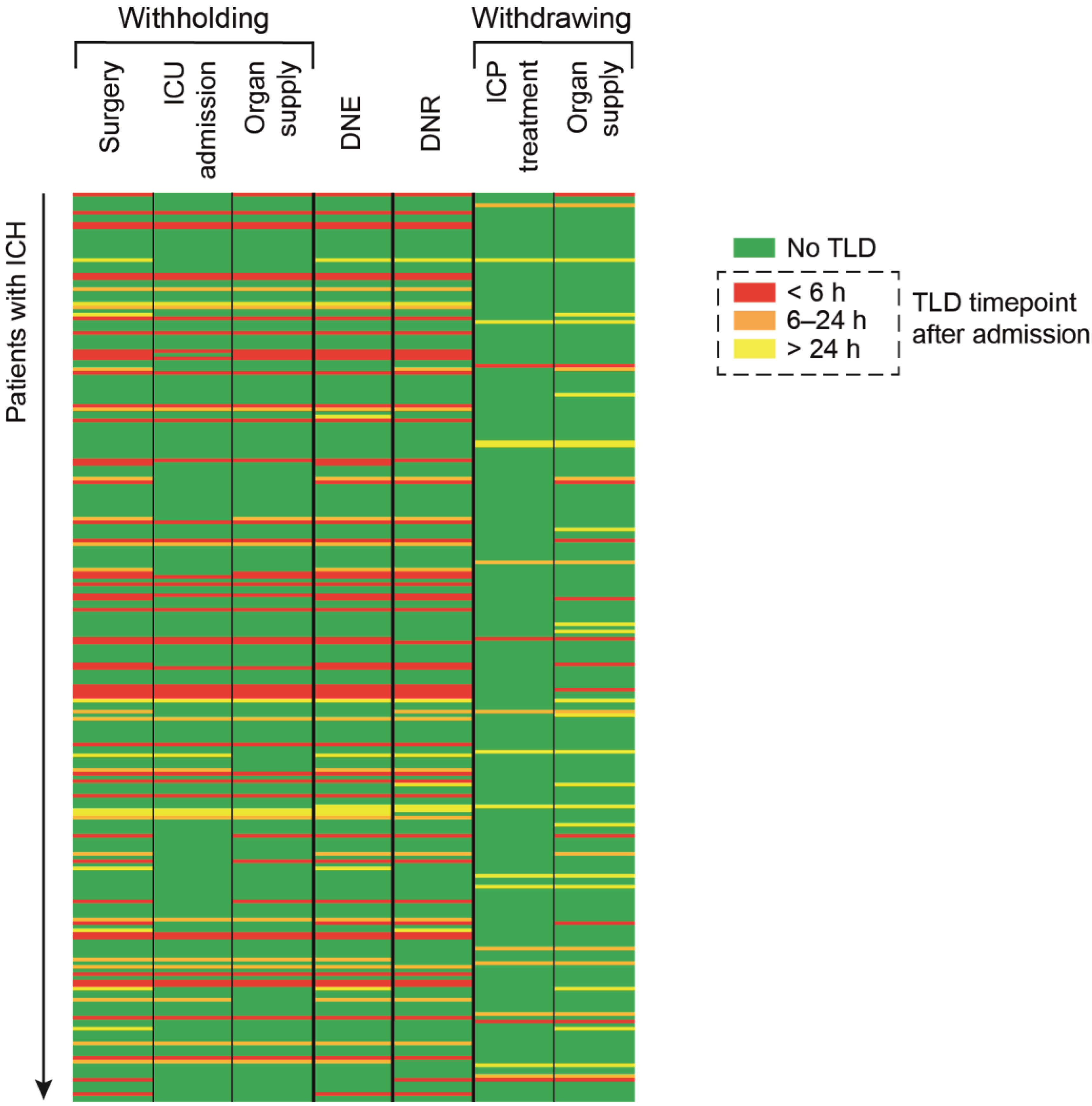 Medicina 58 00989 g001