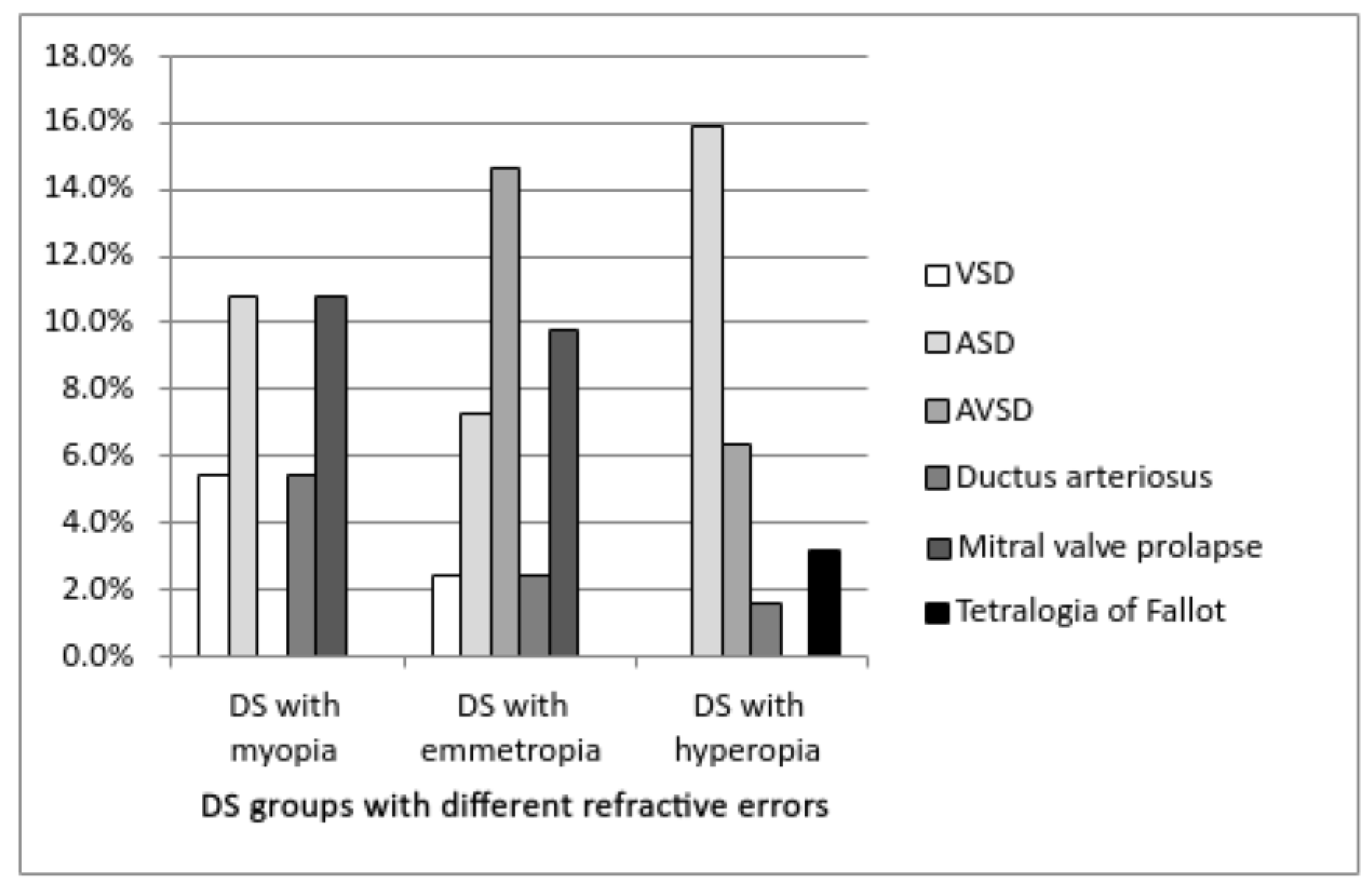 Medicina 58 00995 g001 550