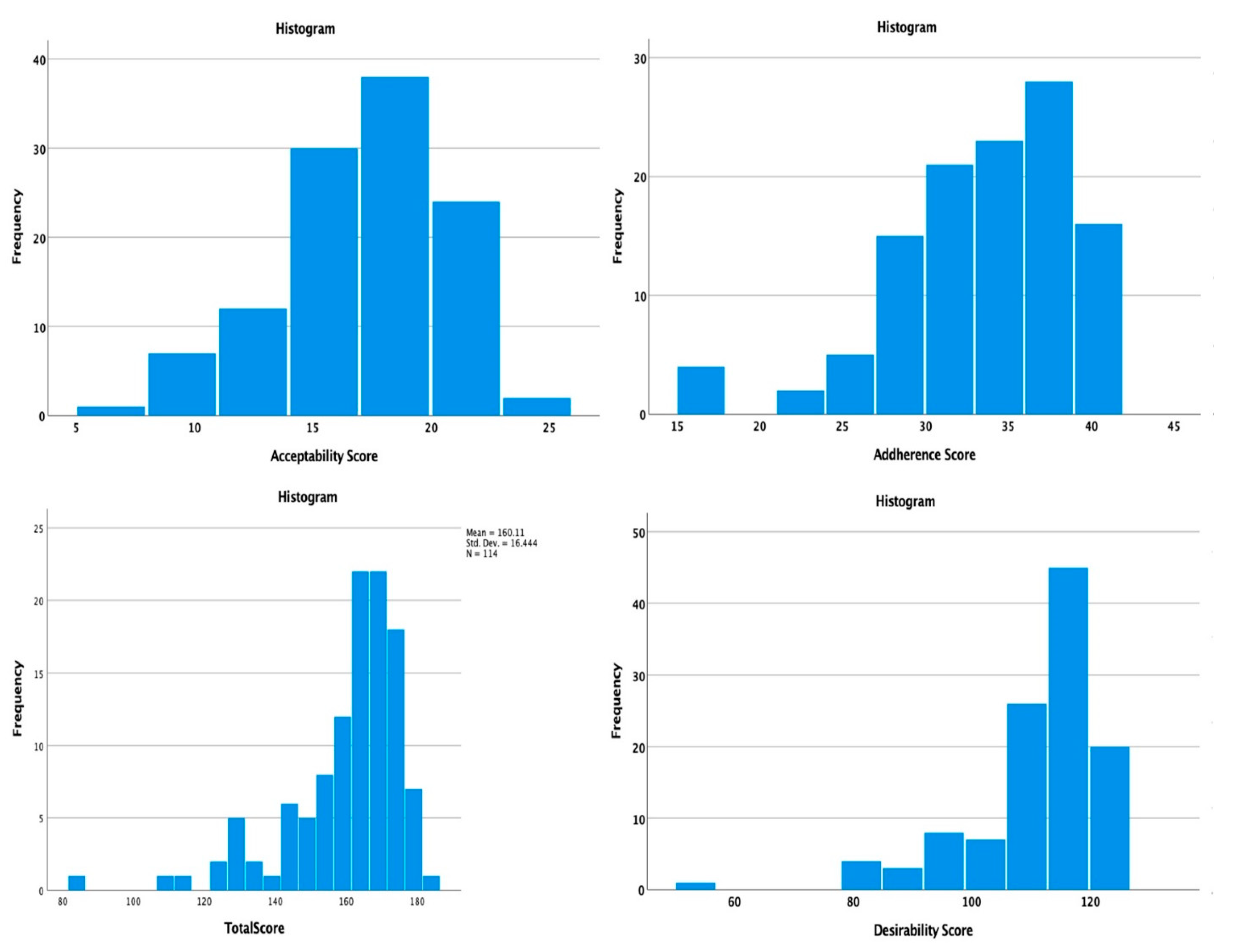 Medicina 58 00997 g001 550