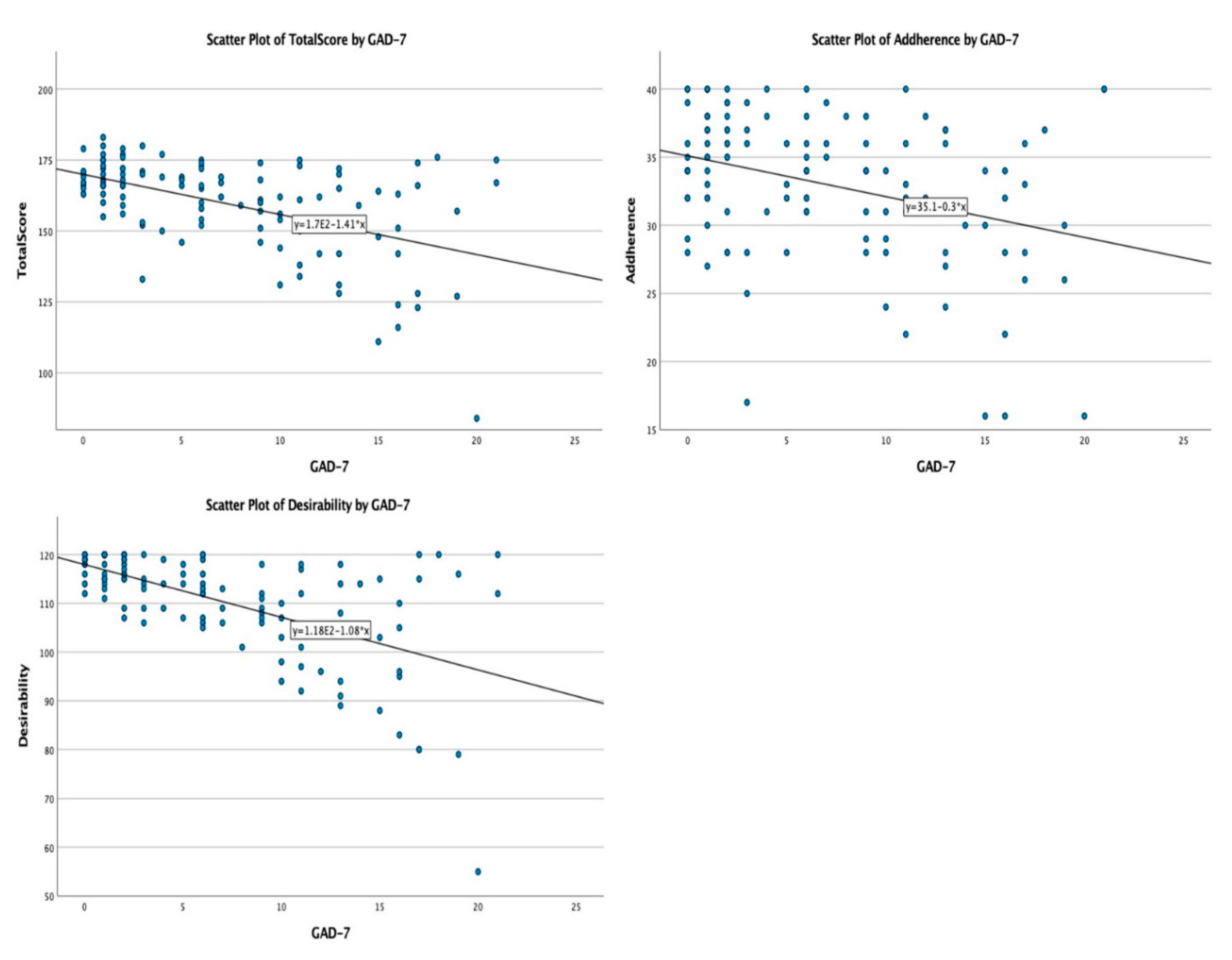 Medicina 58 00997 g004 550