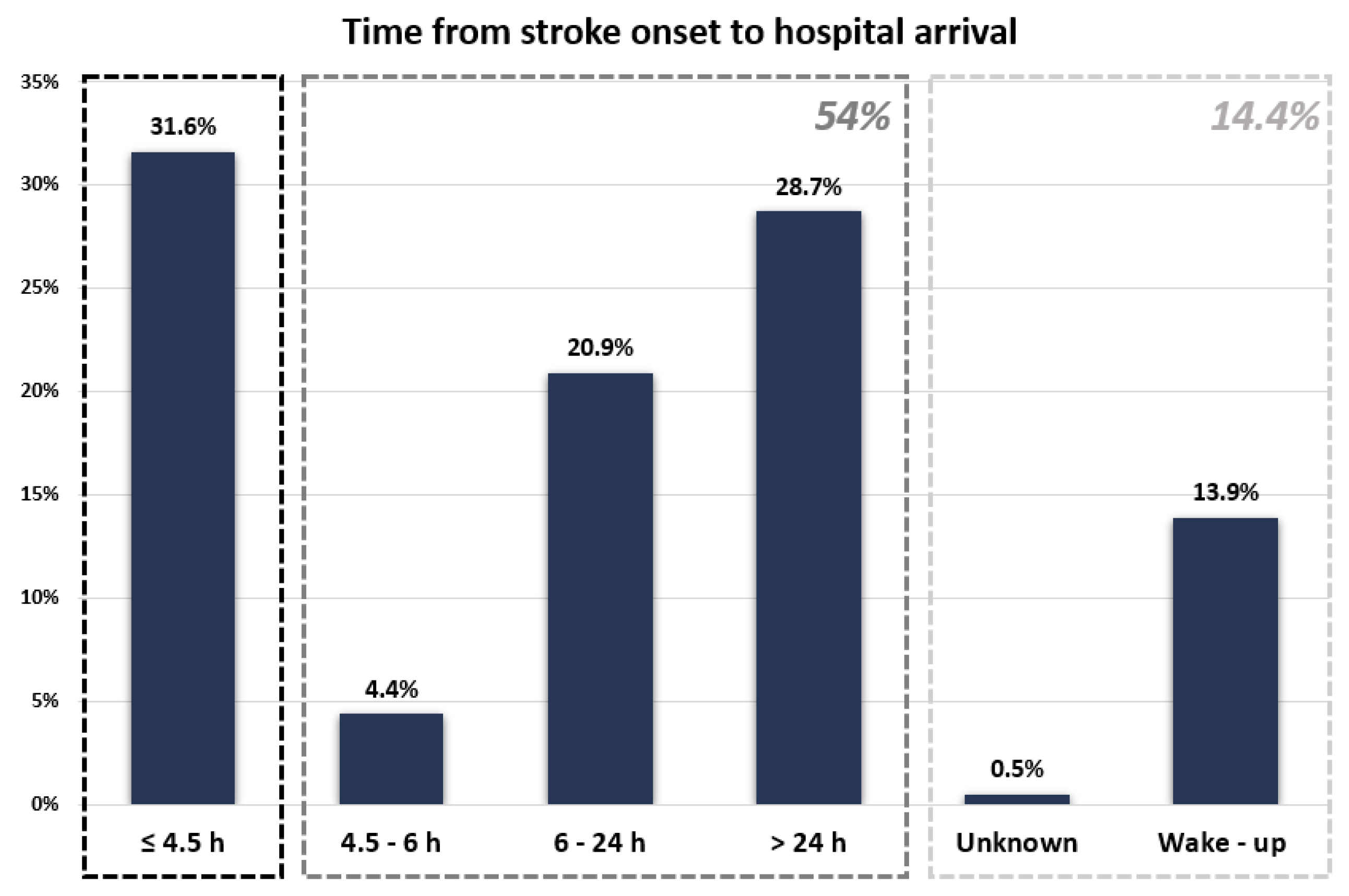 Medicina 58 01003 g002