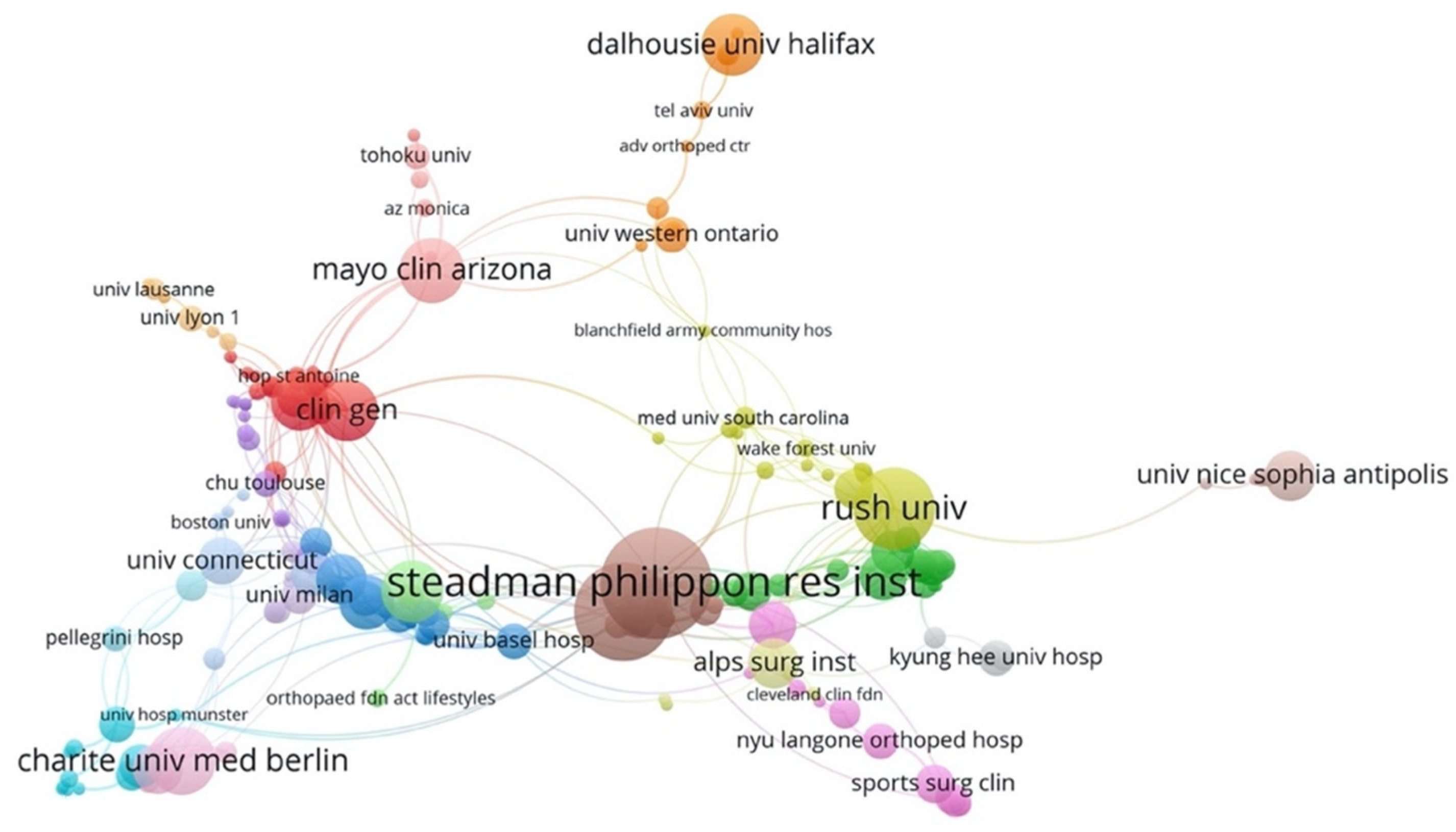 Medicina 58 01008 g004