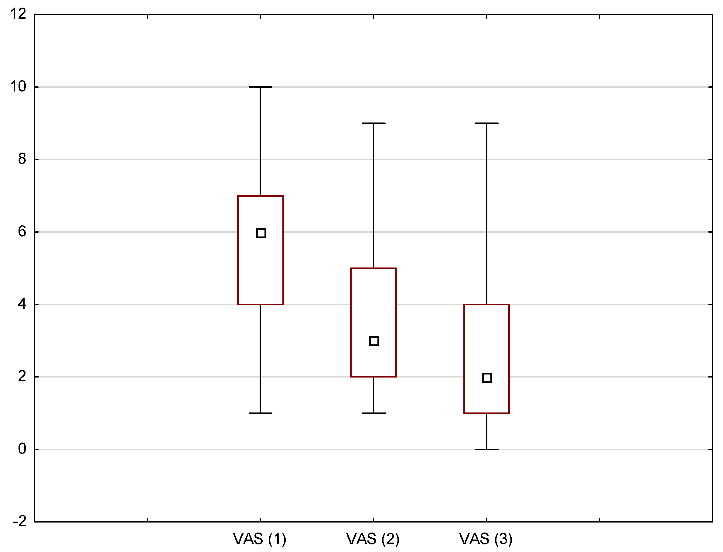 Medicina 58 01023 g004 550