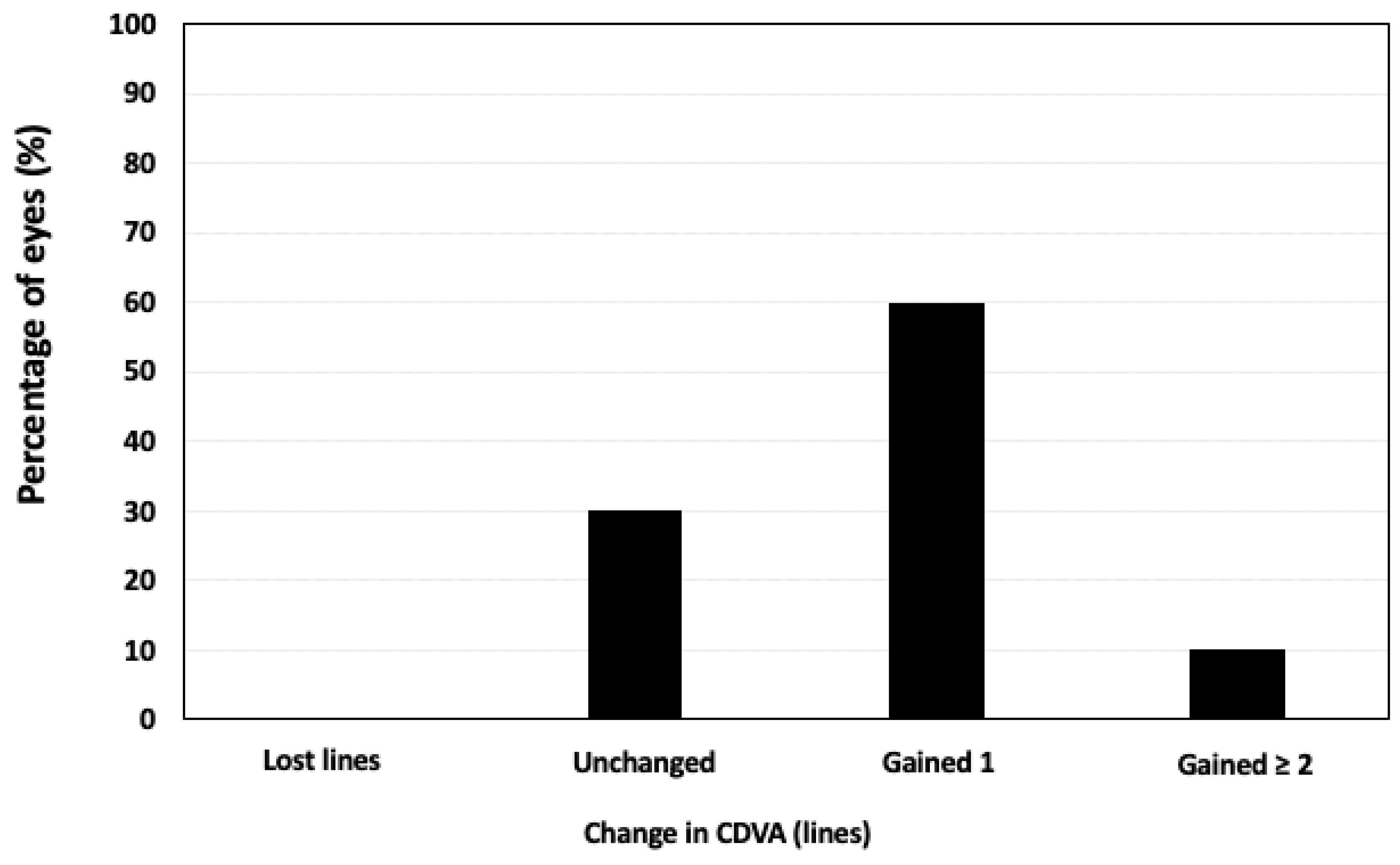 Medicina 58 01036 g002