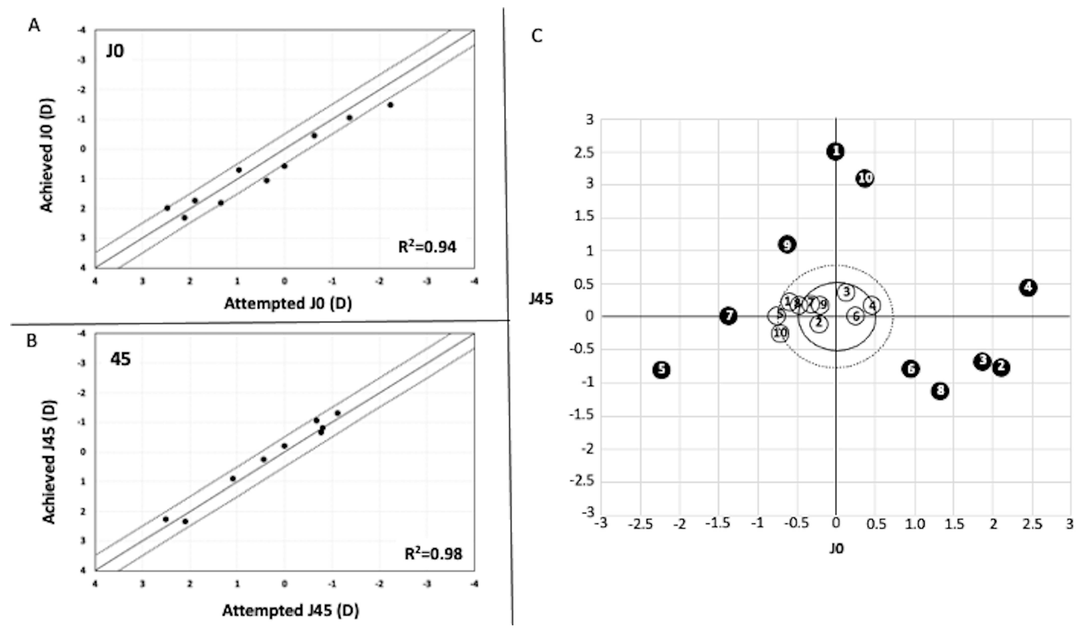 Medicina 58 01036 g003