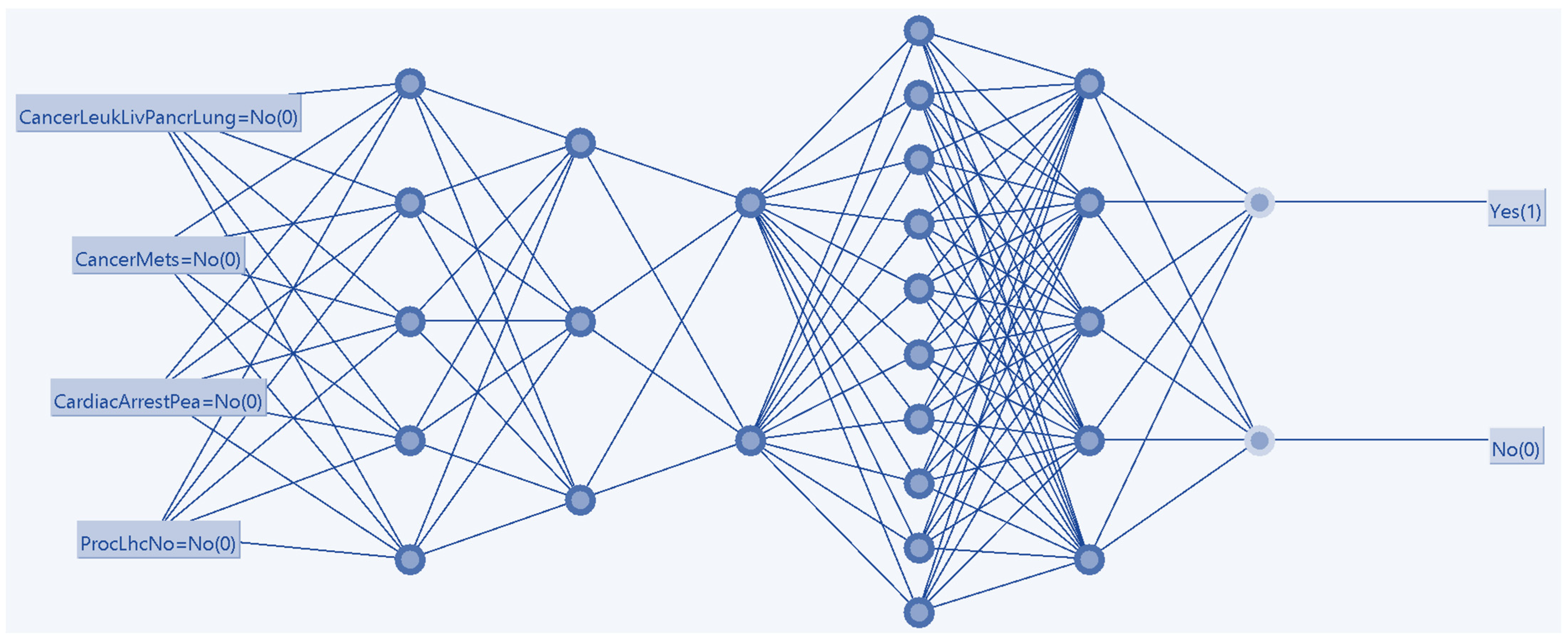 Medicina 58 01039 g005