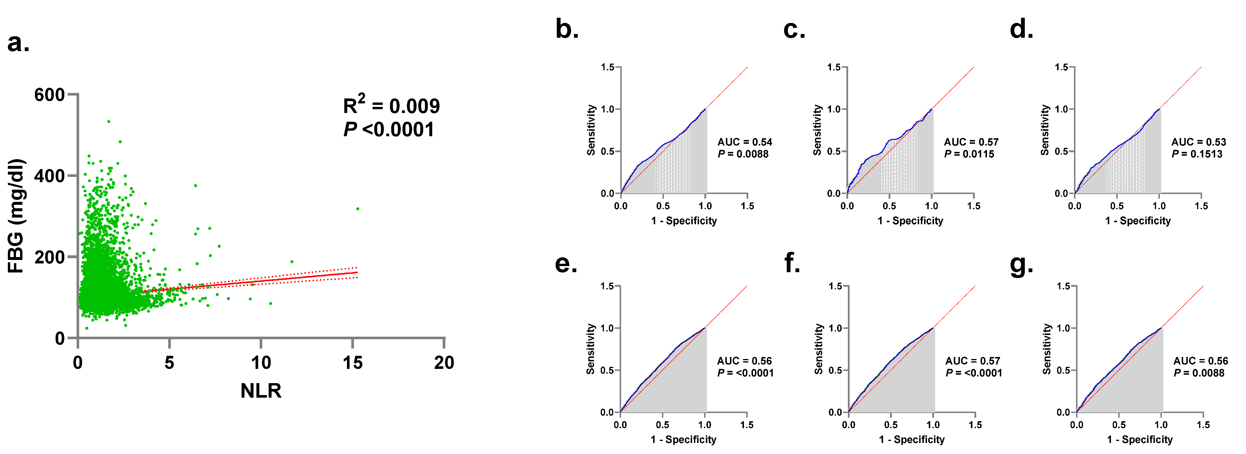 Medicina 58 01040 g004