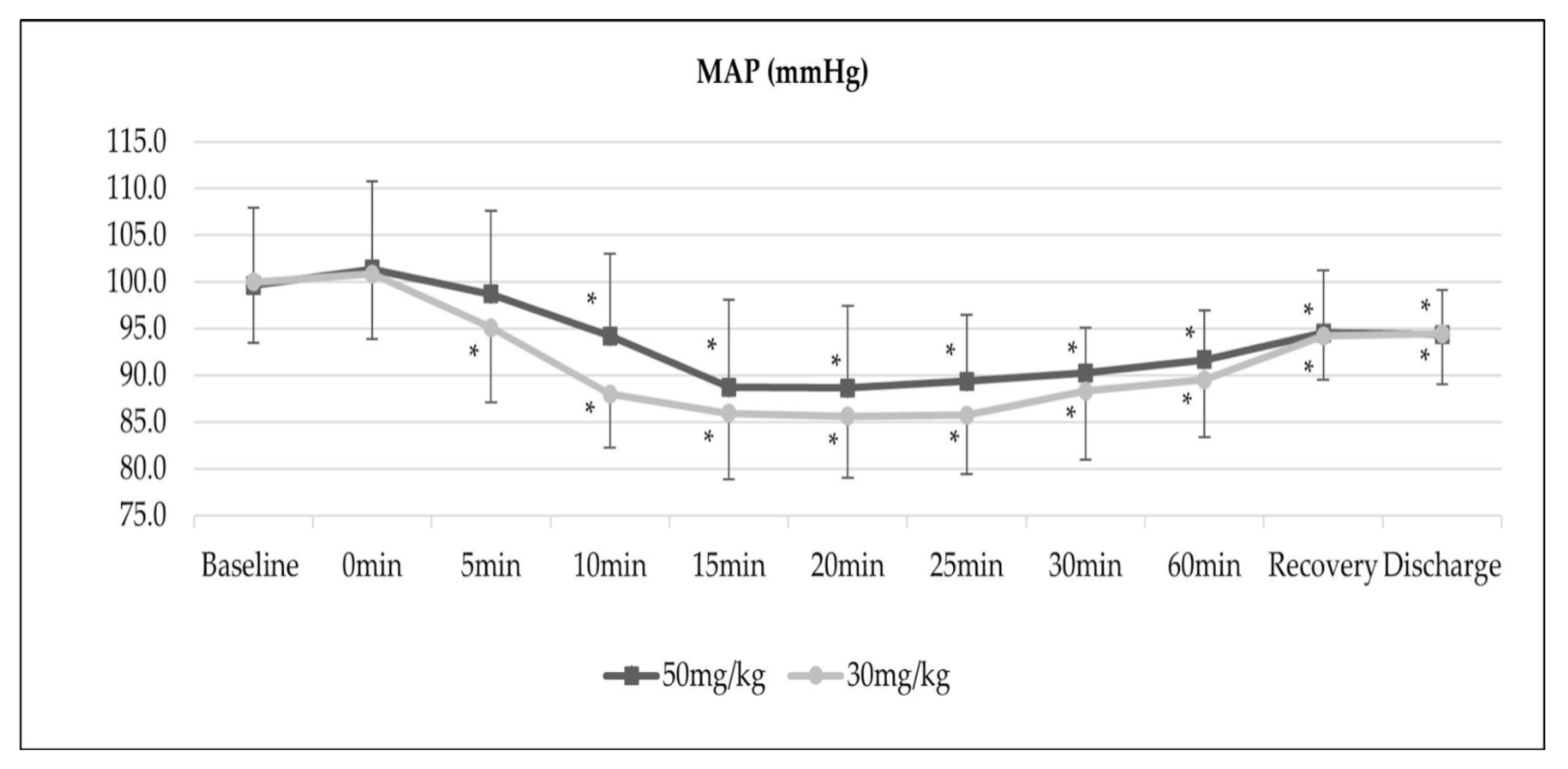 Medicina 58 01046 g001