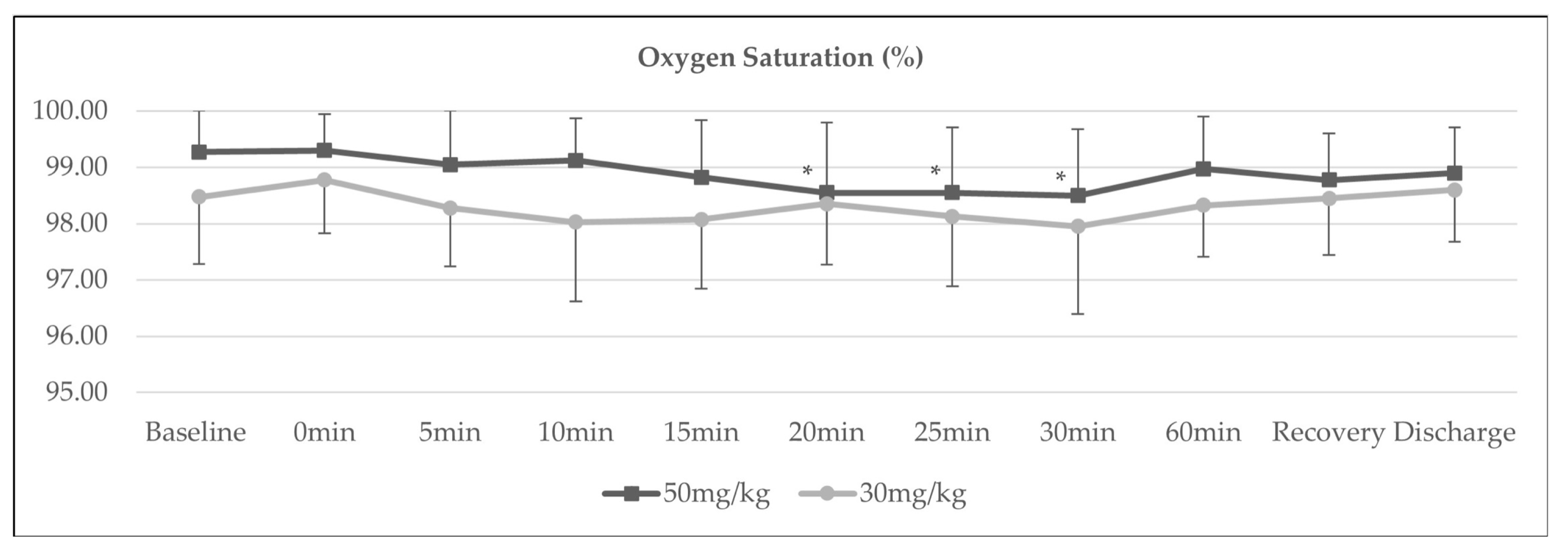 Medicina 58 01046 g002